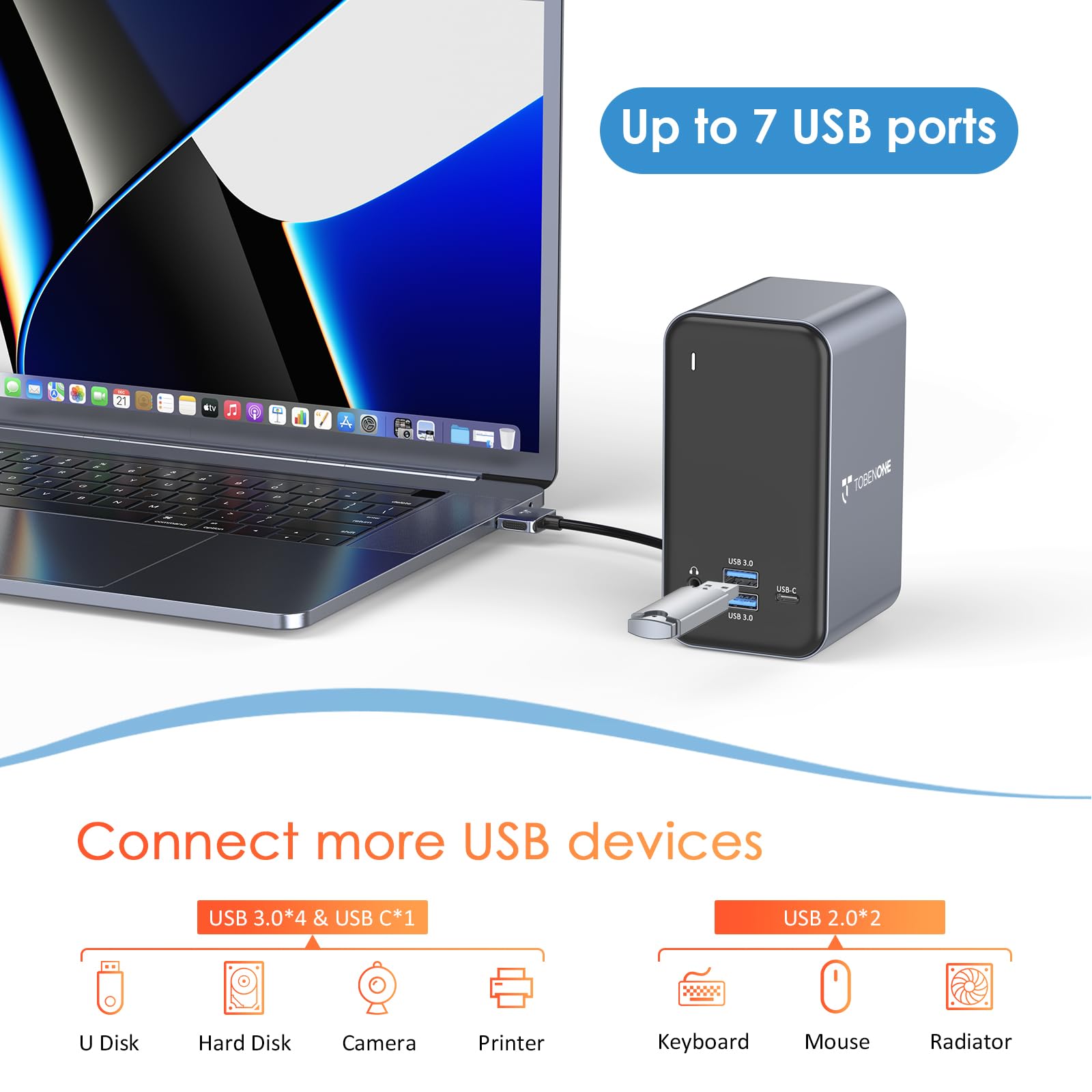 Premium USB C Docking Station Dual Monitor for MacBook Pro/Air - 15-in-1 Laptop Hub with 2x 4K HDMI, 6 USB Ports (USB-A/C), SD/Micro SD, Ethernet, 87W PD 3.0 - Perfect for Home Office & Multi-Screen Workstations