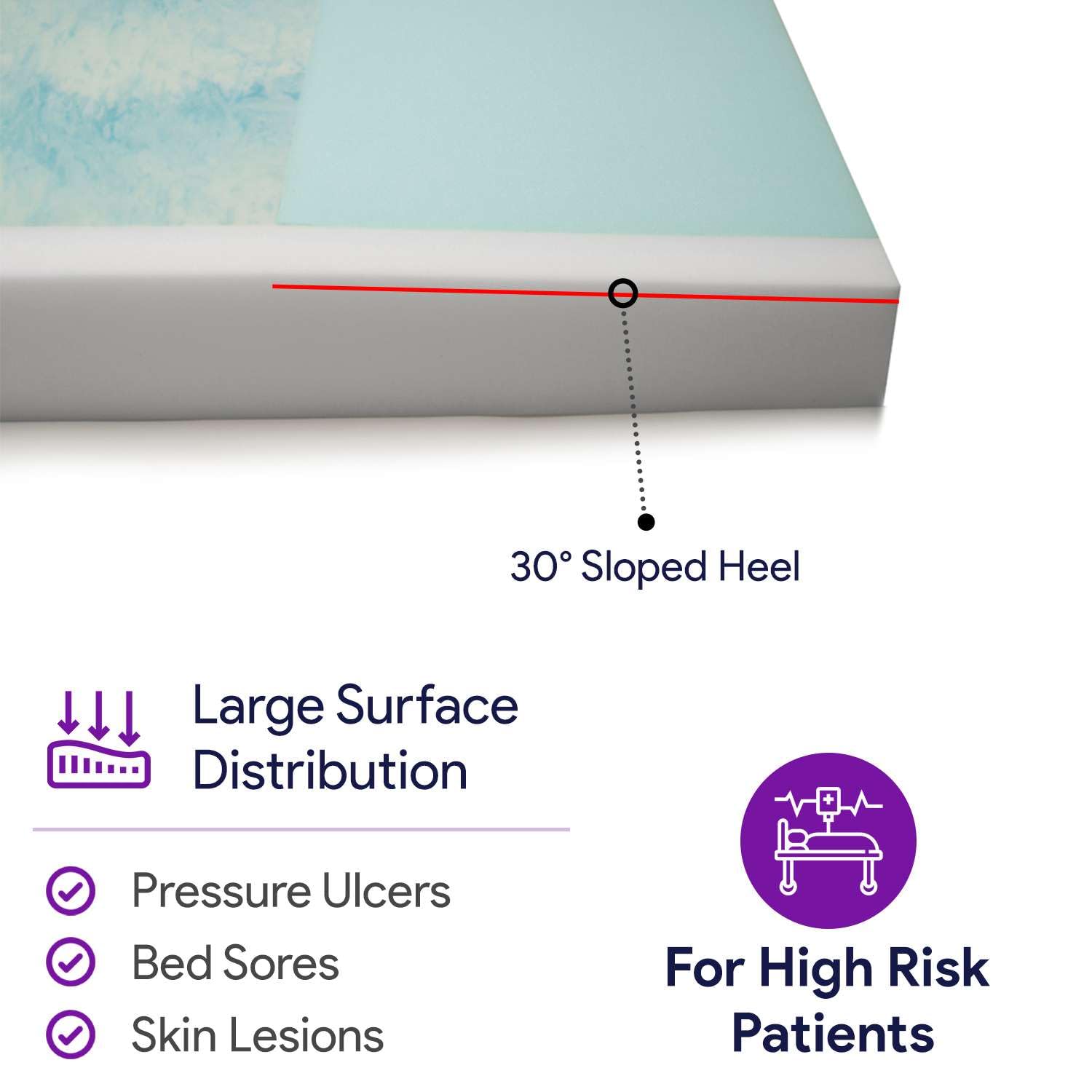 ProHeal 36