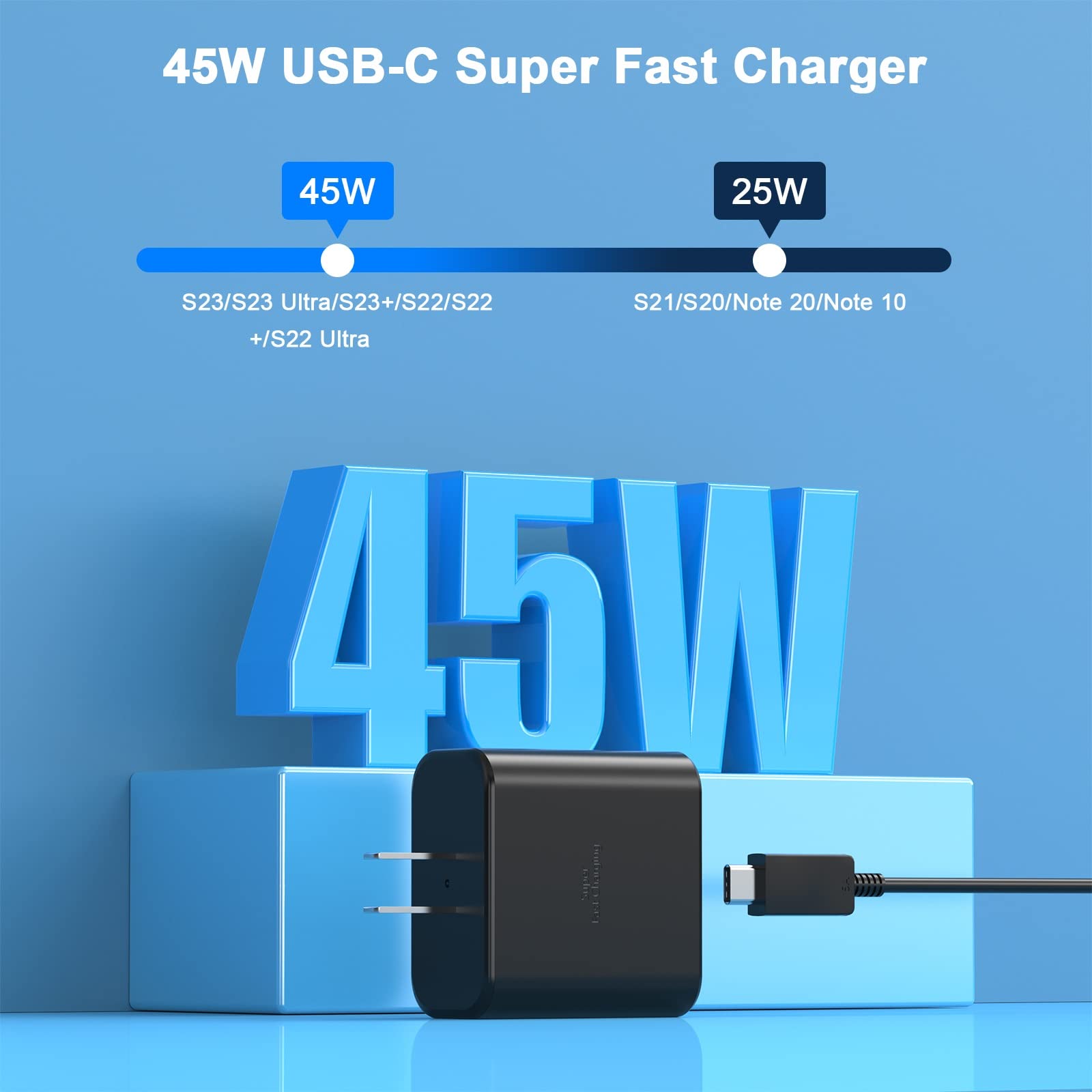 45W Fast Charger for iPhone 16 Pro Max - 2 Pack USB C Wall Charger with 6FT USB C to C Cable - Compatible with iPhone 16/16 Plus/16 Pro/16 Pro Max/15 Series & Galaxy - Perfect for Home, Office & Travel Charging