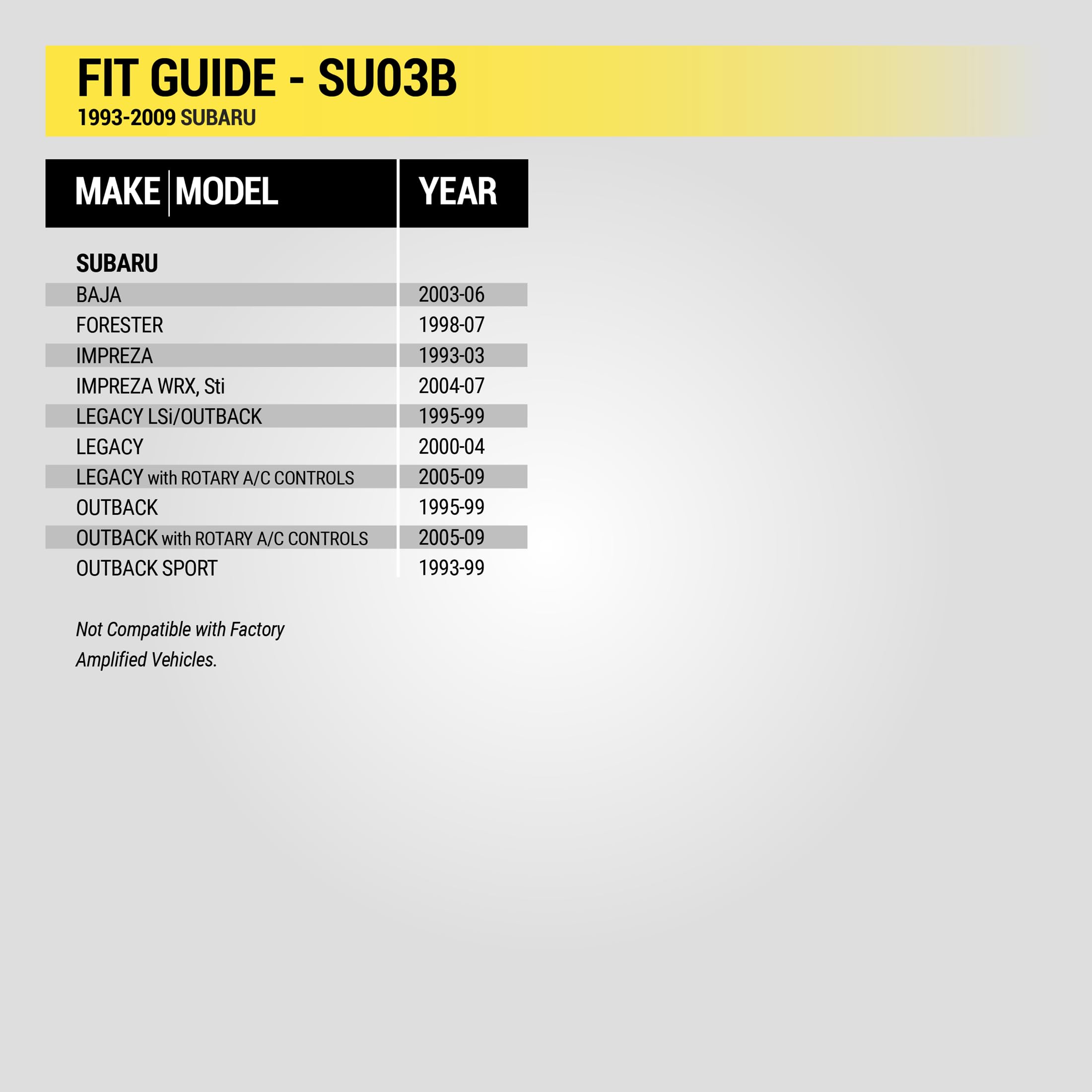Scosche SU03B Car Stereo Wiring Harness for 1993-2009 Subaru Vehicles - Non-Amplified Aftermarket Radio Installation Kit - Easy Plug & Play Receiver Wire Adapter - Perfect for DIY Car Audio Upgrades & Head Unit Replacements