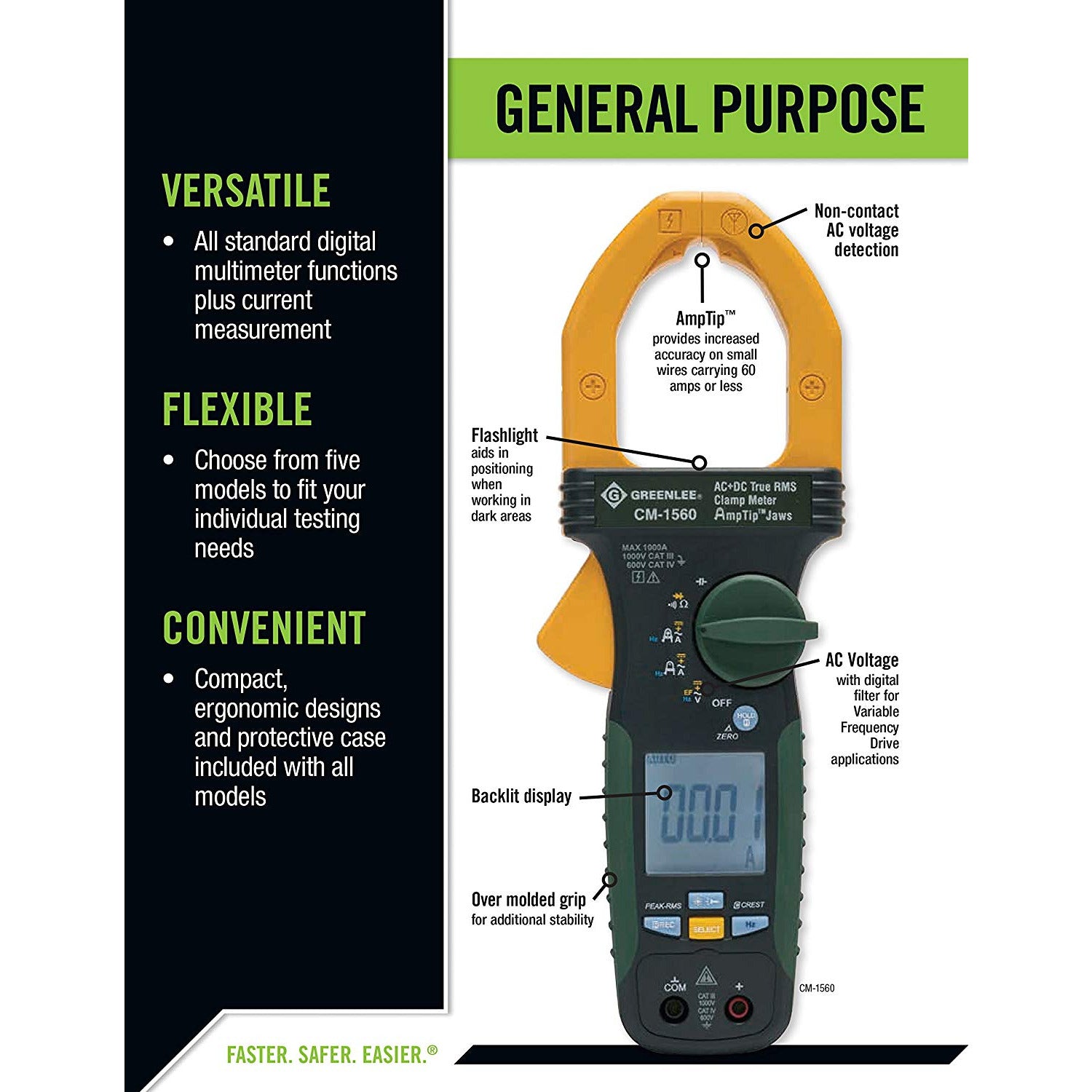 Greenlee CM 660 600 Amp AC Clamp Meter - Digital Multimeter for Electrical Testing, HVAC & Industrial Use