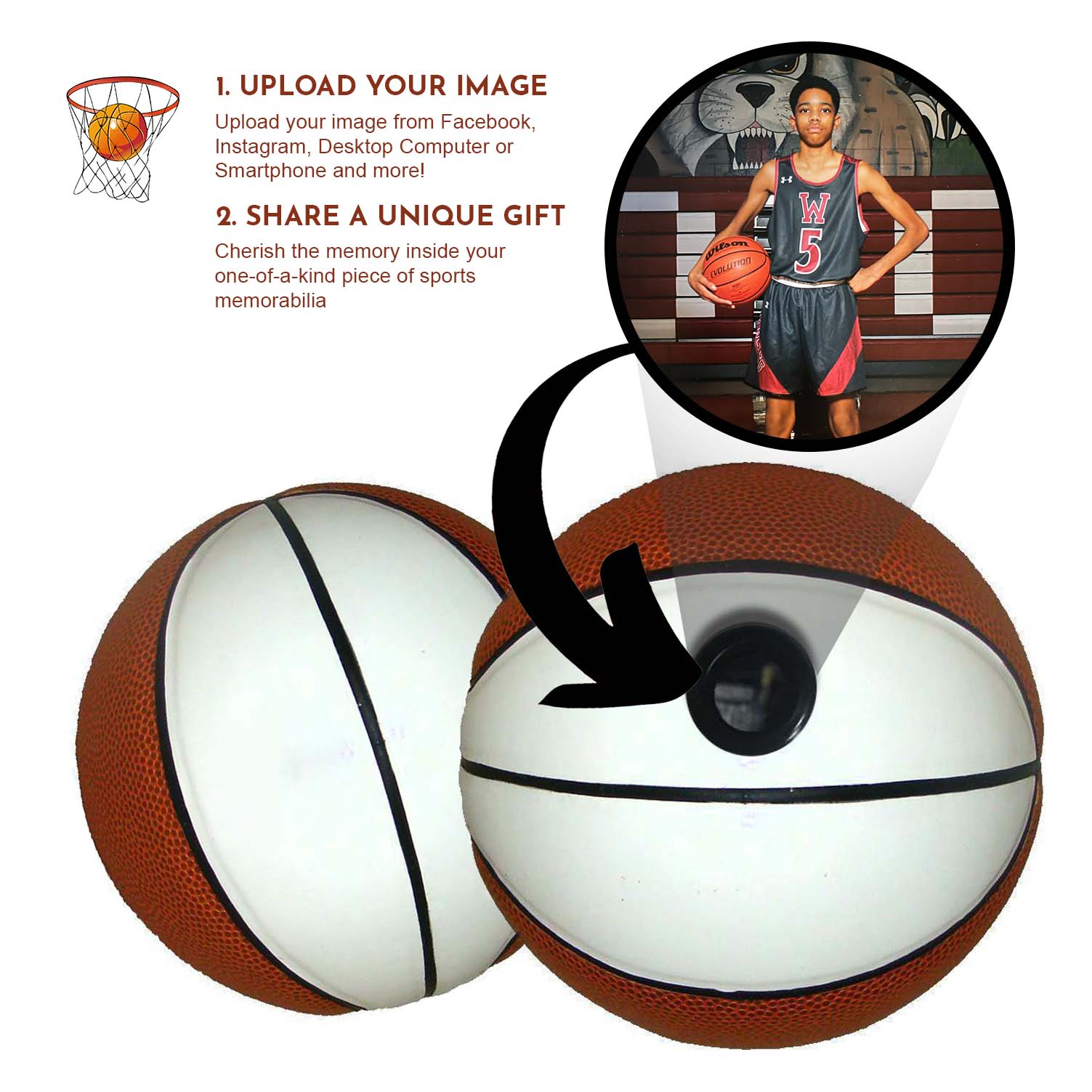 Authentic Basketball Collectible Memorabilia for Fans & Players - Perfect for Home Decor, Sports Gifts, and Man Cave Display