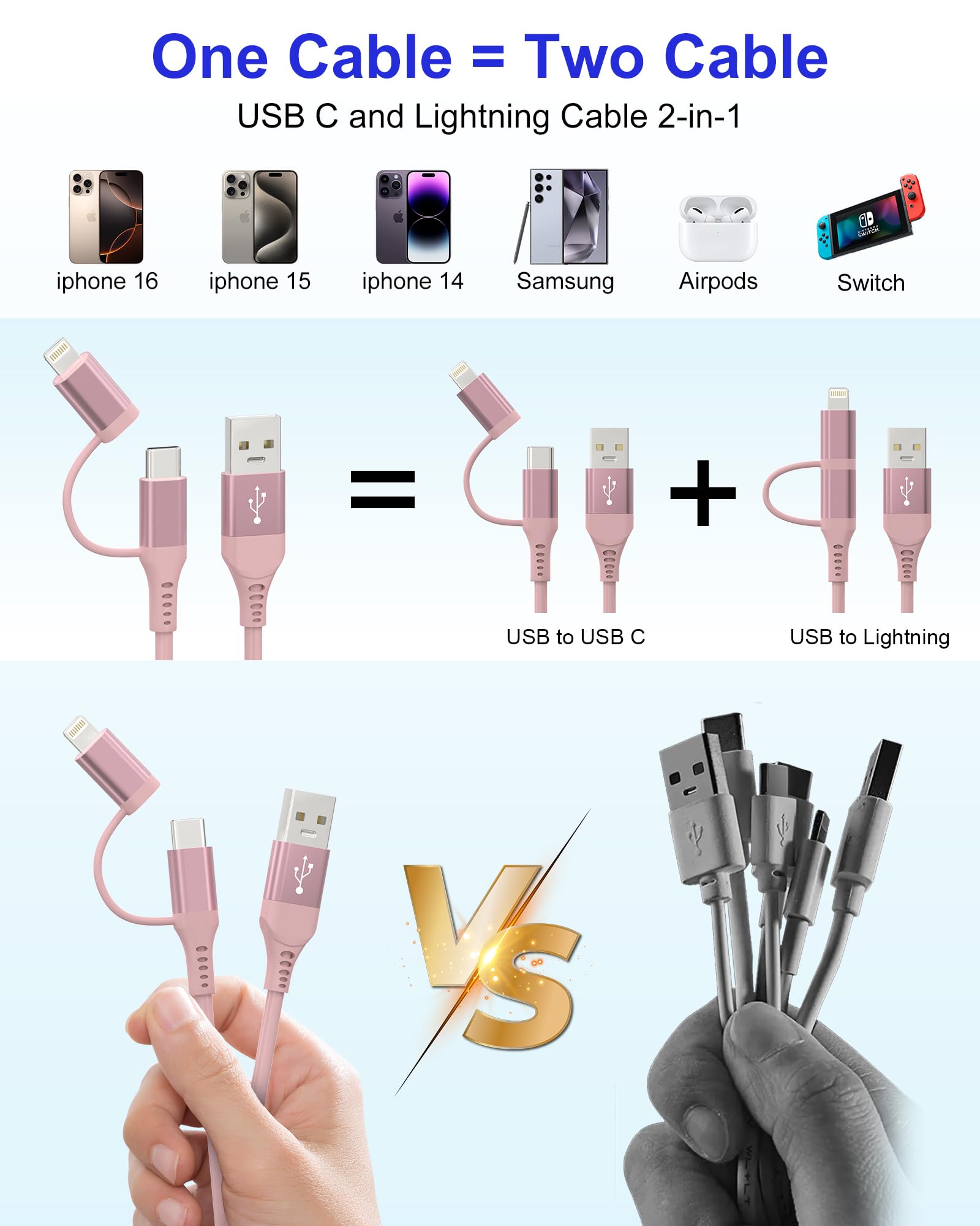 2-in-1 USB to Lightning & USB C Coiled Charging Cable - Pink iPhone & Android Fast Charger with Data Sync (Supports Apple CarPlay & Android Auto) - Perfect for iPhone 16/15/14/13/12/11 & Android Devices in Car, Home & Office Use