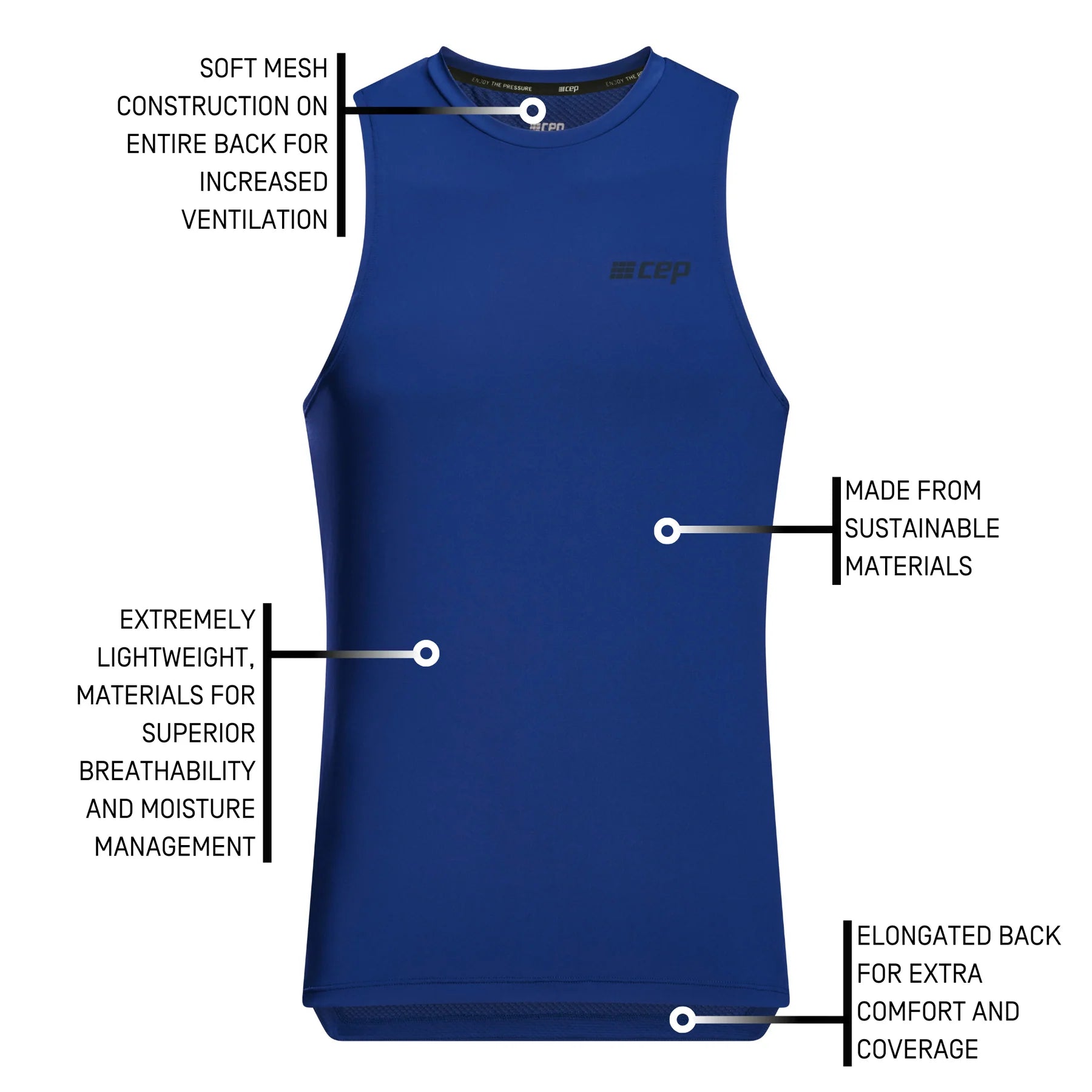 CEP Men's Performance Run Tank Top v5 - Breathable Round Neck Athletic Shirt for Running & Workouts - Dark Blue