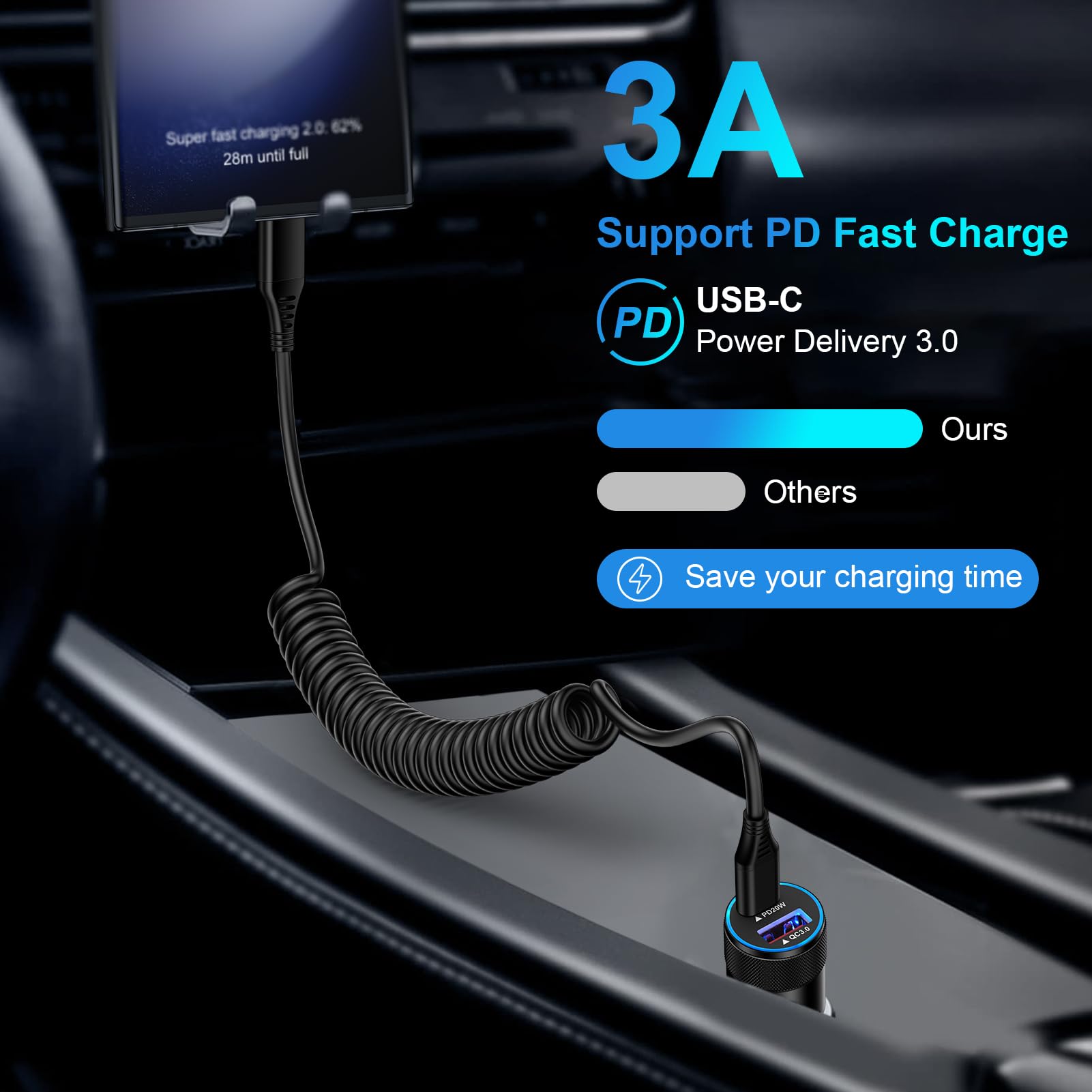 Retractable USB C to USB C Fast Charging Cable - 6.6ft Coiled Type C Charger for Samsung Galaxy Z Flip 5/4, A15/14/13, A55/54/53, S24/23/22/21 & Xiaomi Phones - Perfect for Car, Home & Office Charging