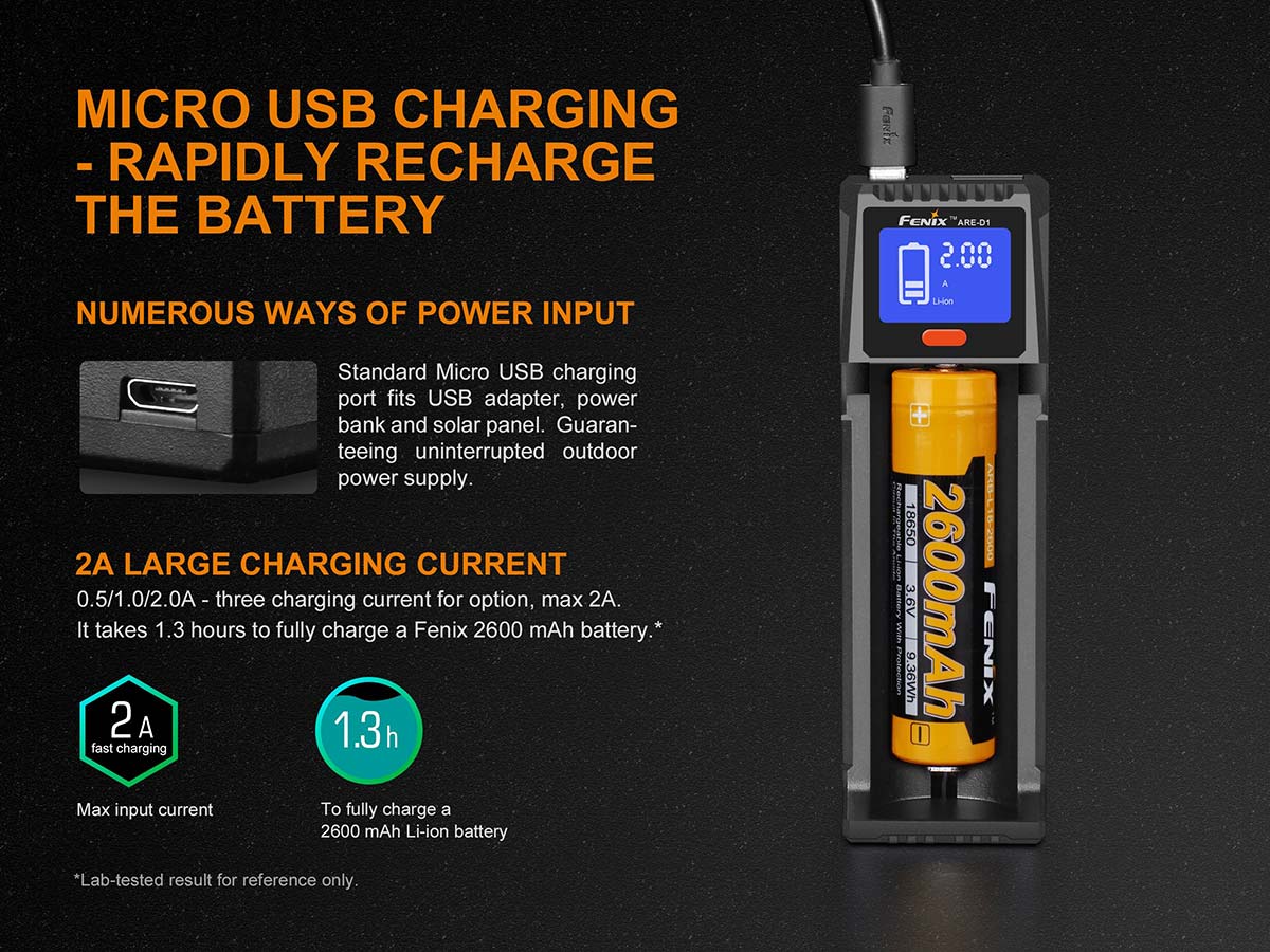 ARE D1 Charger and 2600mAh Battery Bundle - Fast Charging for Smartphones, Tablets & Portable Devices - Perfect for Travel, Camping & Emergency Power Backup