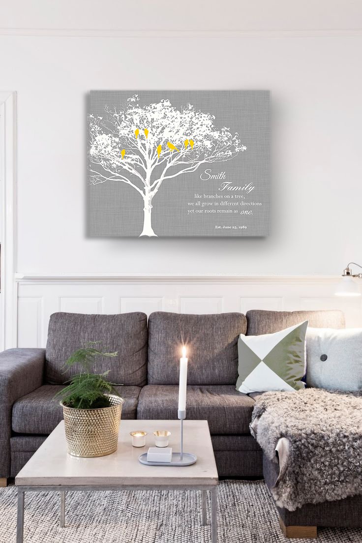 Personalized Family Tree Canvas Wall Art with Lovebirds Design - Romantic Anniversary Gift for Parents & Grandparents - 30x24 Inch Home Decor for Living Room, Bedroom & Nursery