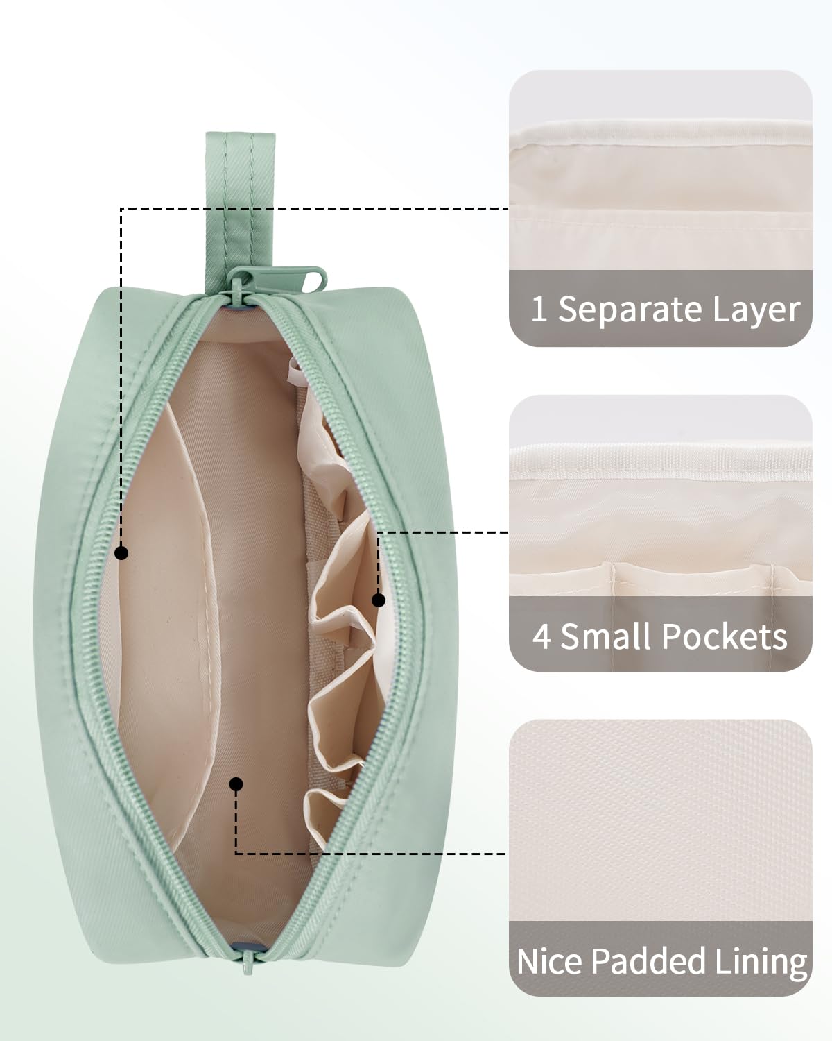 Narwey Small Cosmetic Bag - Mini Travel Makeup Pouch with Zipper & Organized Pockets for Women | Cute Mint Green Purse Organizer | Perfect for Travel, Gym & Daily Essentials Storage