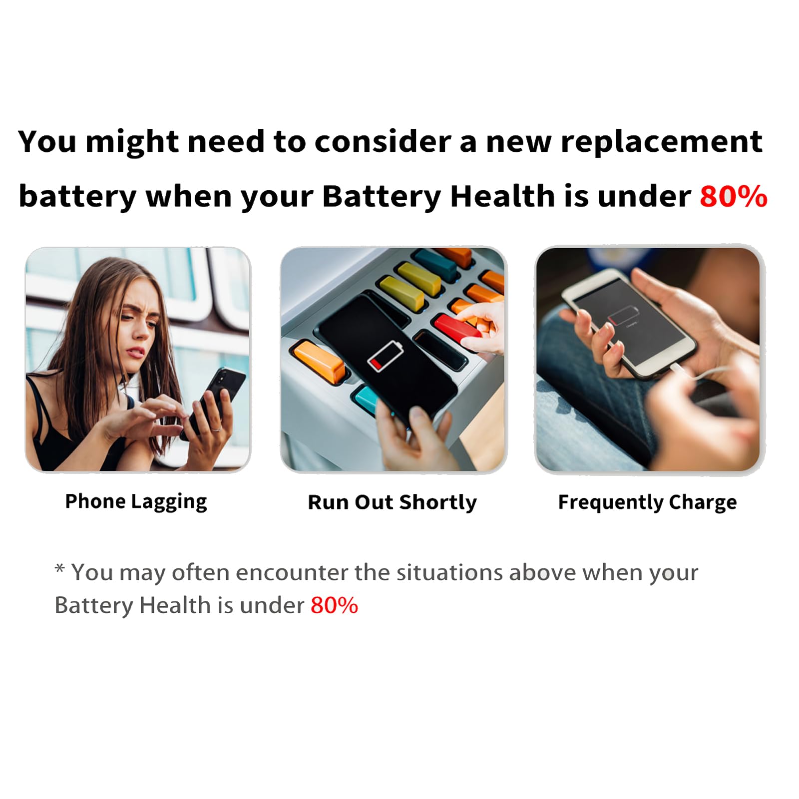 New Upgraded MB50 Battery Replacement for Motorola Edge 5G UW 2021 / Moto Edge 2021 / Moto G200 / Moto Edge S30 - High Capacity Battery with Installation Guide & Repair Tools Kit XT2141 | Perfect for DIY Phone Repair & Battery Replacement at Home