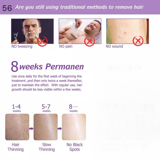 Zero Pathy Permanent Hair Removal Cream for Women - Leg & Body Hair Remover with 90-Day Results | Natural Depilatory Oil for Smooth Skin | At-Home Hair Treatment for Silky Legs & Underarms