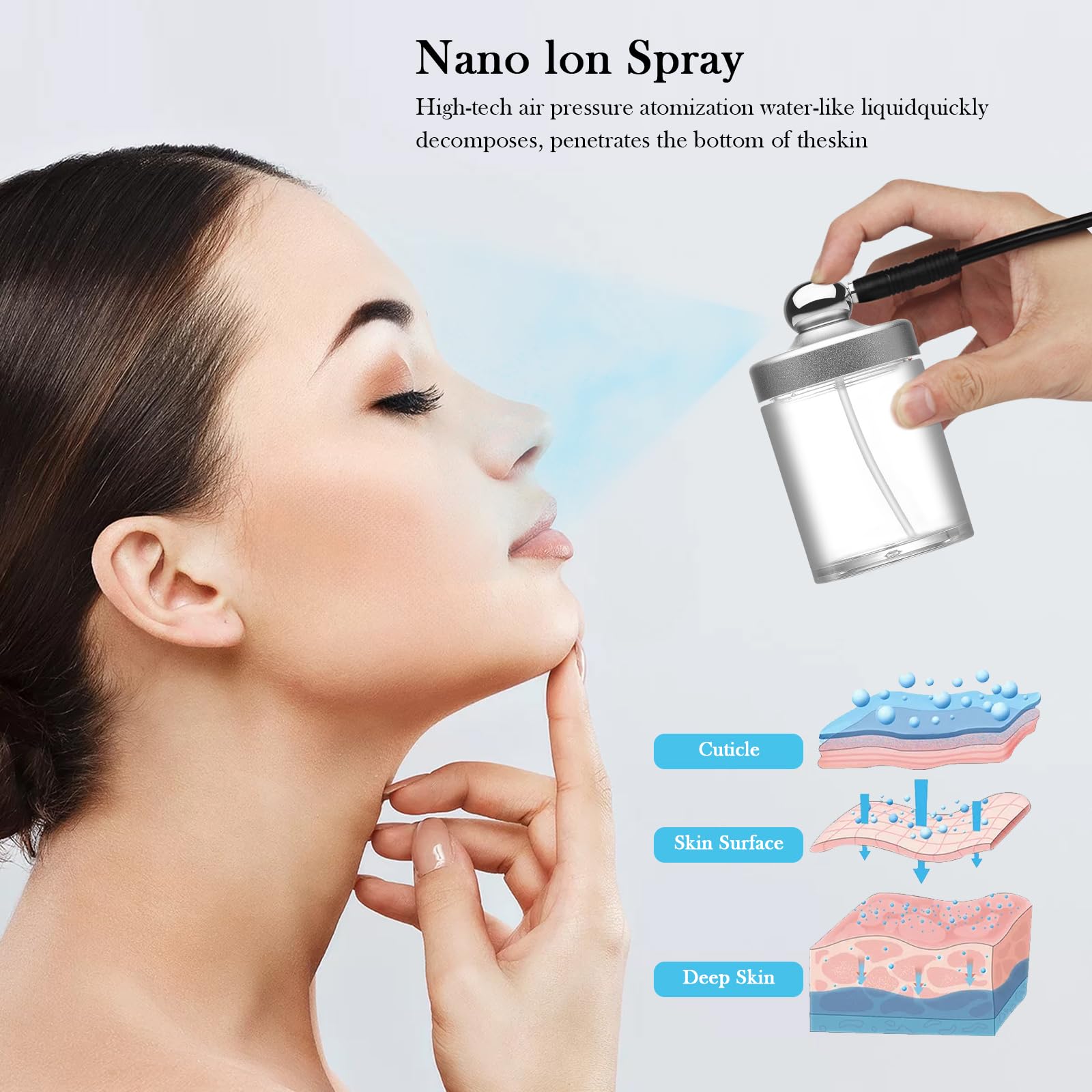 Professional Water Oxygen Jet Beauty Machine - Multifunctional Vacuum Deep Clean Hydro Dermabrasion Facial Device for Home SPA & Micro Bubble Skin Care | Perfect for Acne Treatment, Blackhead Removal & Anti-Aging Routine