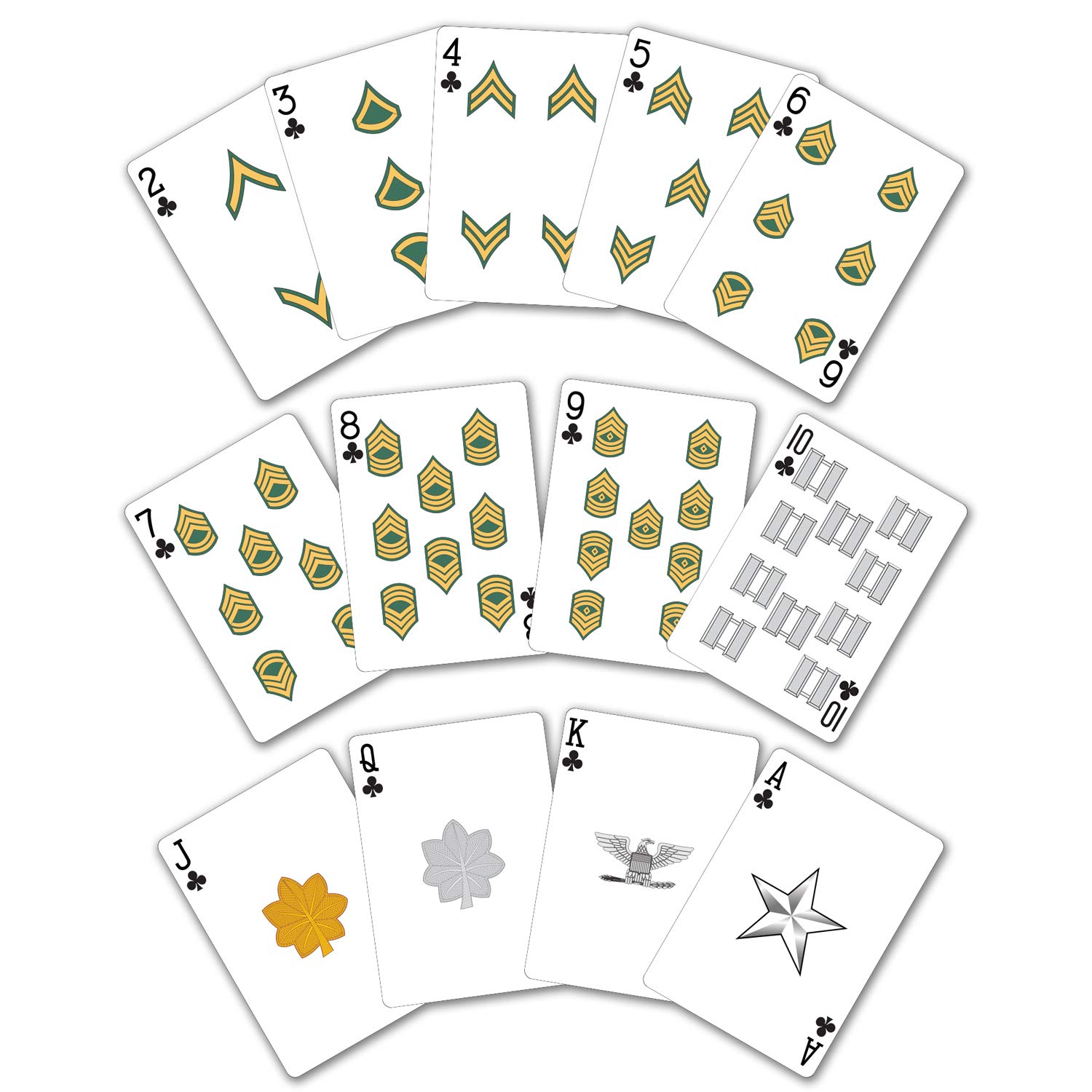 US Army Gift Set - Playing Cards & Dice with Rank Insignia | Premium Military Collectible & Game Night Accessories | Perfect for Veterans, Army Enthusiasts & Patriotic Game Nights | Disabled Veteran Owned Business