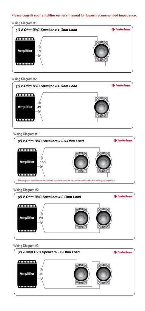 R2SD2-12 12-Inch 500W Prime R2 Slim 2-Ohm DVC Subwoofer - High-Performance Car Audio Bass for Trucks & SUVs - Perfect for Upgrading Your Vehicle Sound System