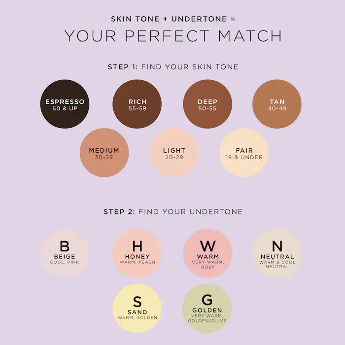 Tarte Maracuja Creme Corrector - Creaseless Under Eye & Face Brightener for Dark Circles & Wrinkles | Perfect for Daily Makeup & Night Skincare Routine