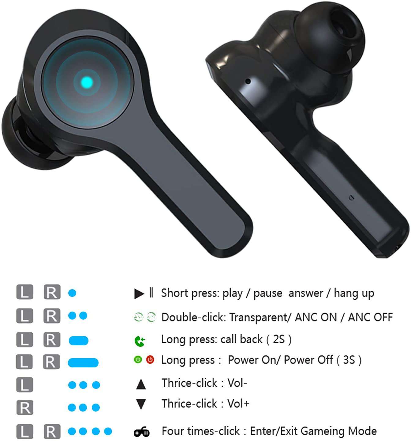 NexiGo True Wireless ANC Earbuds with Noise Cancellation, Bluetooth 5.0, 30H Playtime - Perfect for Workouts, Commuting & Travel