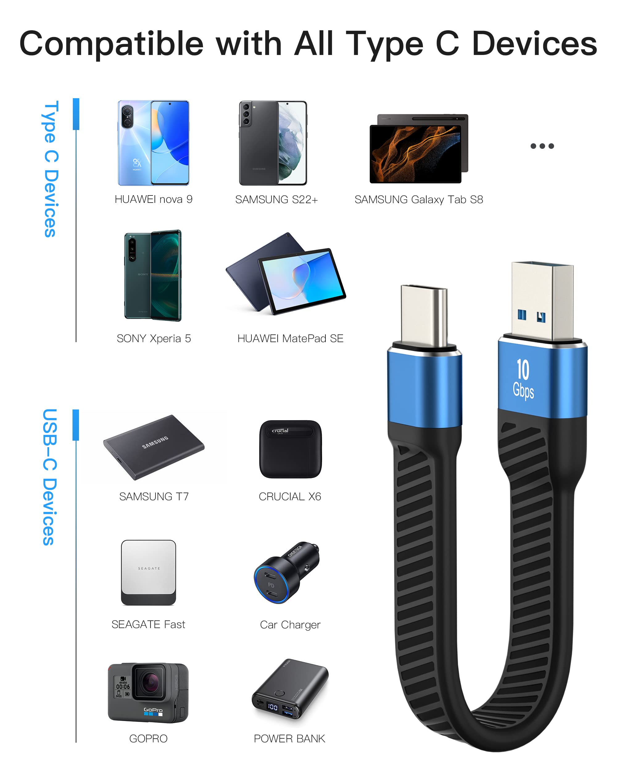 Short USB A to USB C Cable 0.45ft - Fast Charging 3A for Samsung & Laptops - Home & Travel Use