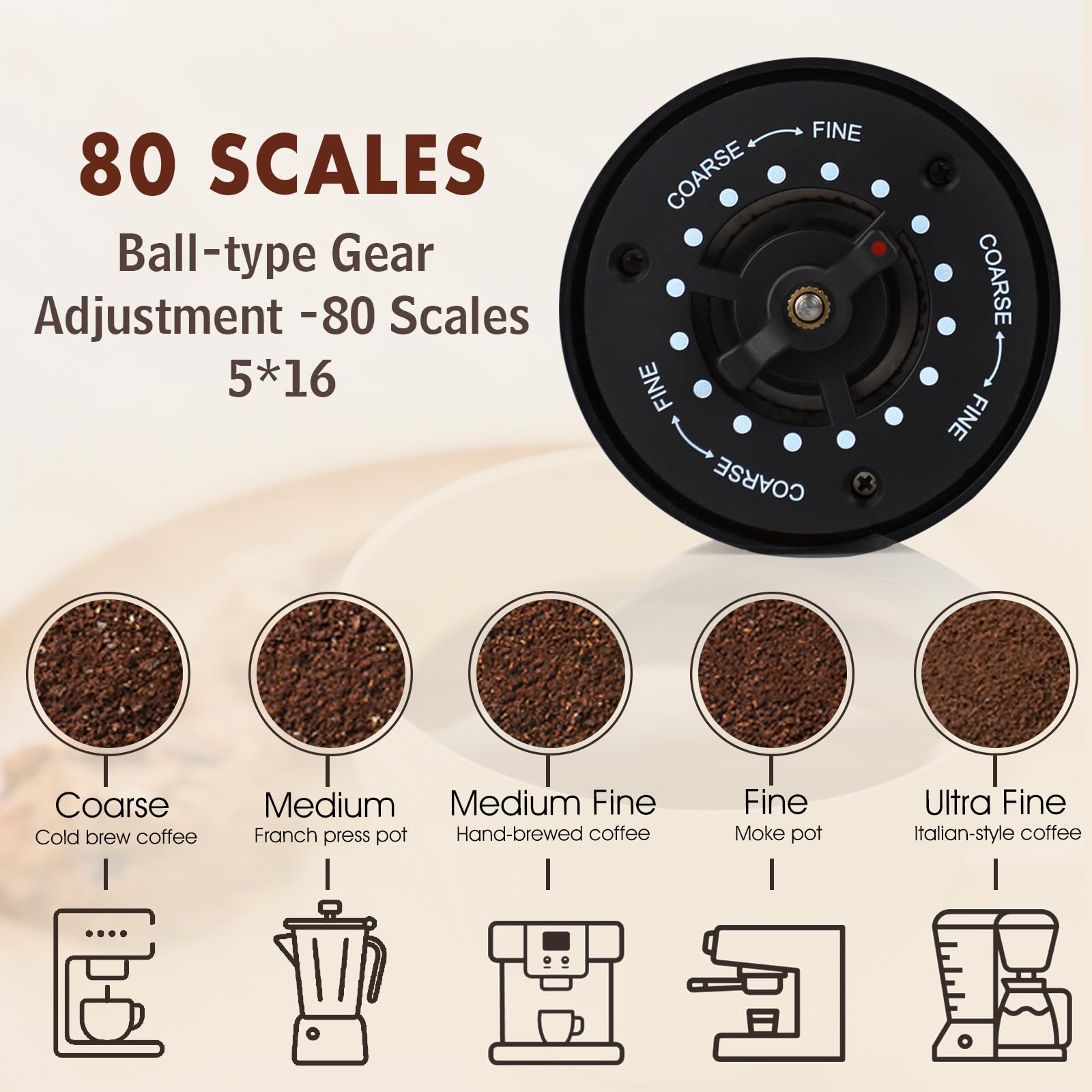 SANMAS Electric Burr Coffee Grinder - Rechargeable Stainless Steel Coffee Bean Mill with 80 Adjustable Settings (Fine to Coarse) for Espresso, French Press & Drip Coffee - Portable for Camping, Travel & Home Use