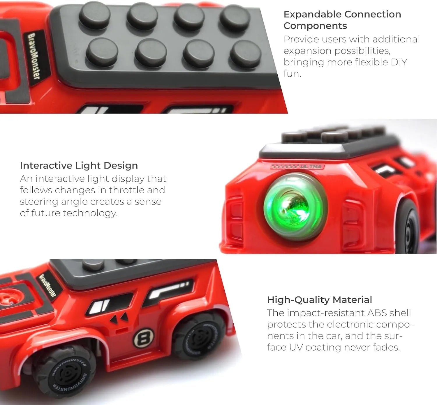 BravoMonster 1:72 Scale Micro Drift RC Car - 2.4GHz Full Proportional Remote Control Ready-to-Race with FPV Camera - Perfect for Indoor Racing, Backyard Drifting & FPV First-Person View Fun