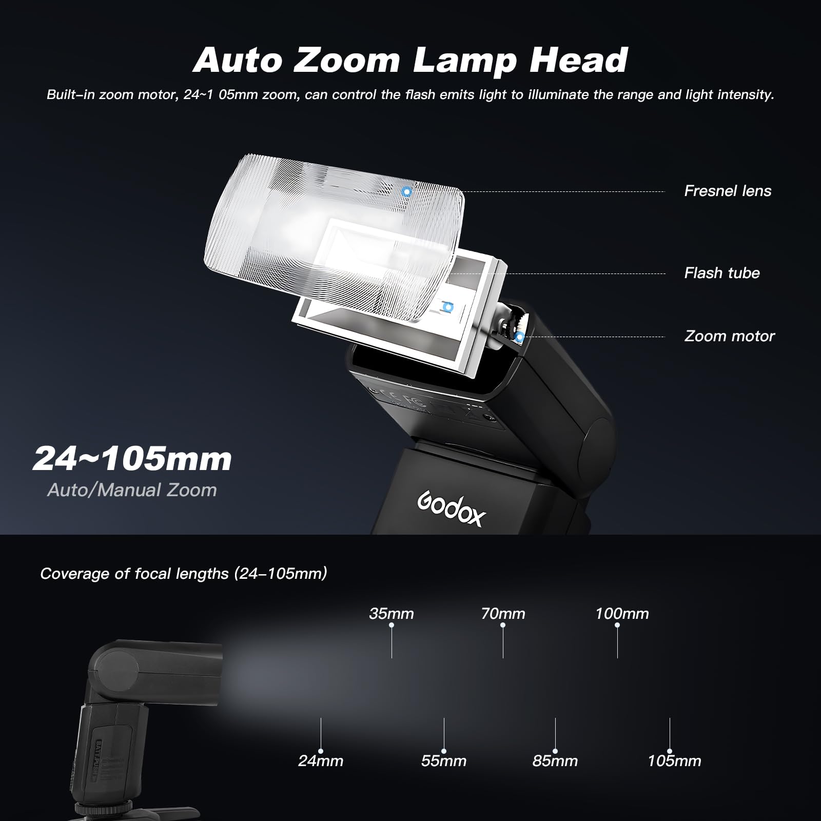 Godox TT350 Mini Thinklite TTL Flash for Sony Cameras - Compact On-Camera Speedlite for Portrait, Wedding & Event Photography