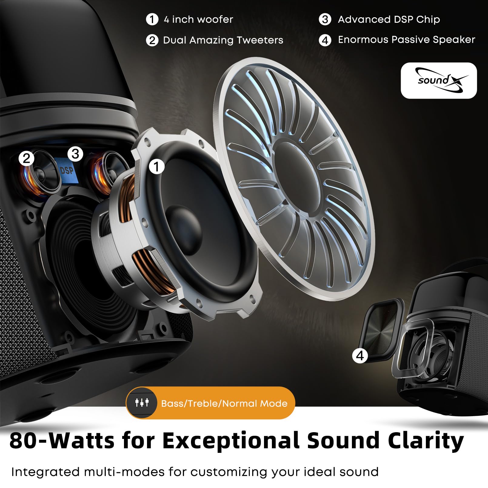 50W(80W Peak) Portable Bluetooth Speaker with 360° LED Light Show, Deep Bass & Stereo Sound - Waterproof Wireless Speaker with FM/AUX/USB/TWS/6.35mm Input - Perfect for Outdoor Parties, Home Entertainment & Gift Giving