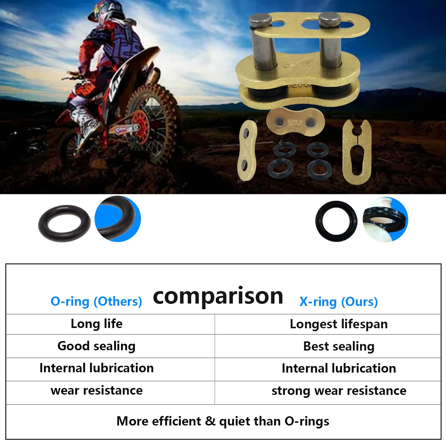 520 X-Ring Chain - 116 Links Heavy Duty Gold Motorcycle Chain with Master Link - Perfect for Dirt Bikes, Cruisers & Off-Road Riding