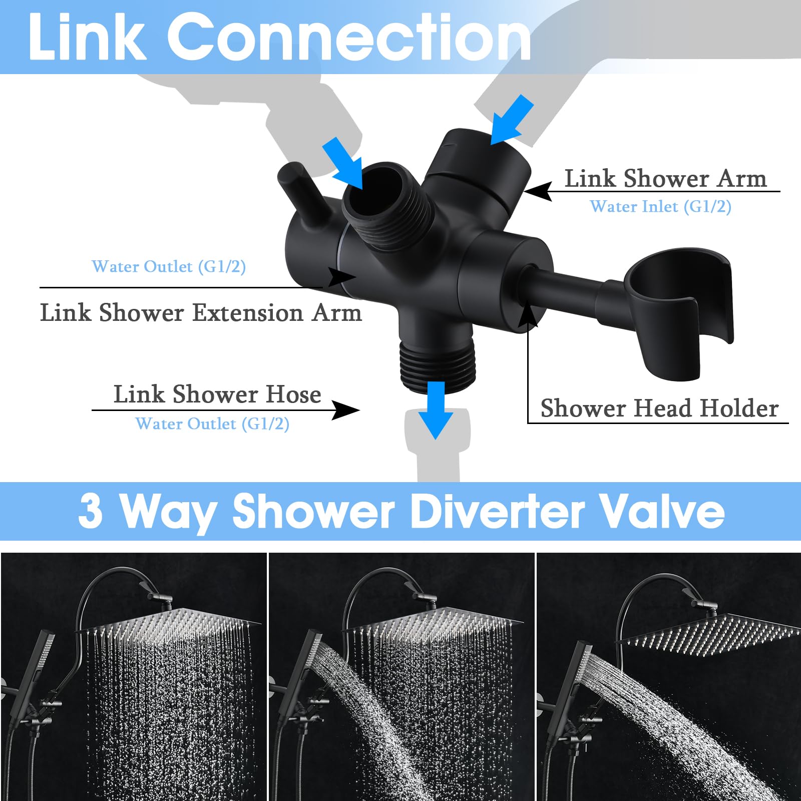 **PDPBath 3-Way Shower Arm Diverter with Handheld Holder - G1/2 Universal Brass Shower Diverter Valve for Hand Shower Hose & Extension Arm - Matte Black - Perfect for Bathroom Upgrades & Spa-Like Experience**