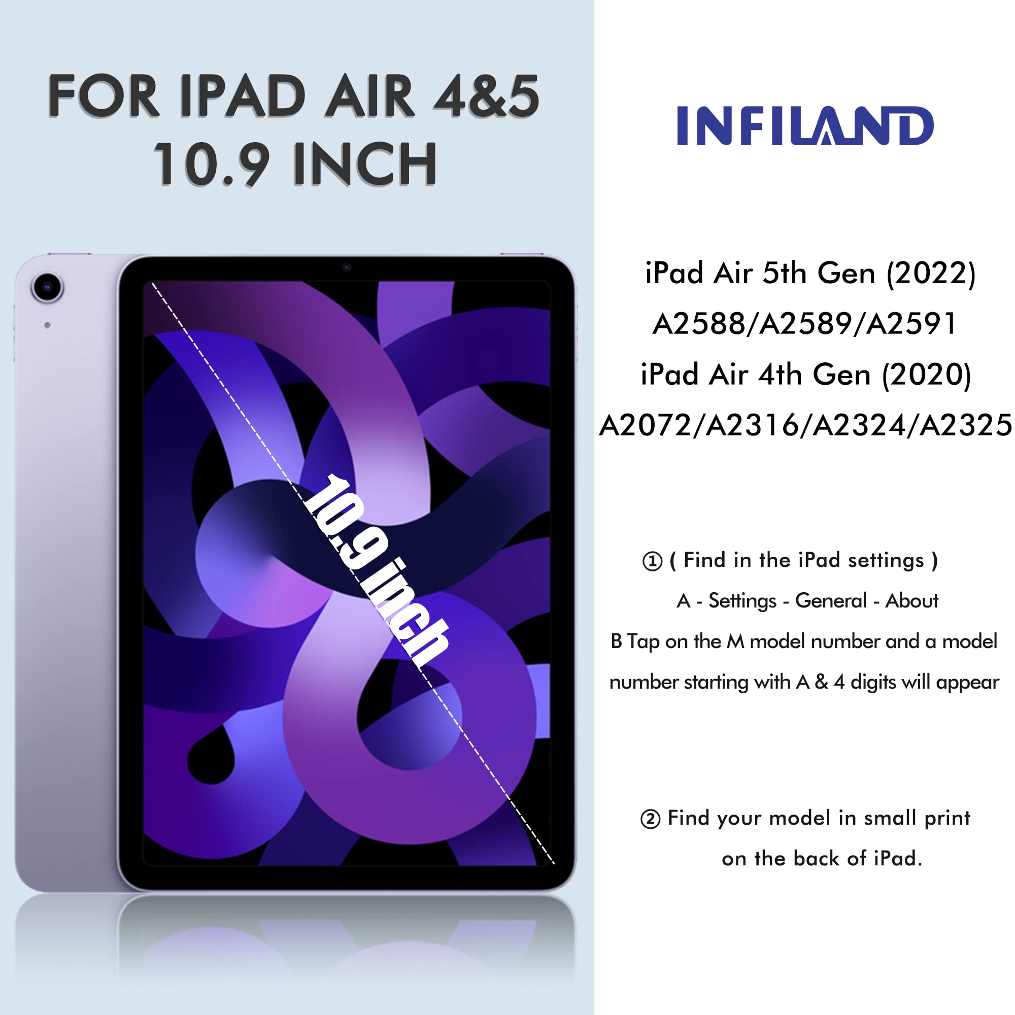 INFILAND iPad Air 11 inch Case (2024 M2/2025 M3) & iPad Air 10.9 inch Case (4th/5th/6th/7th Gen) - Clear Shockproof Protective Cover with Pencil Holder - English Lavender - Perfect for Work, School & Travel Protection