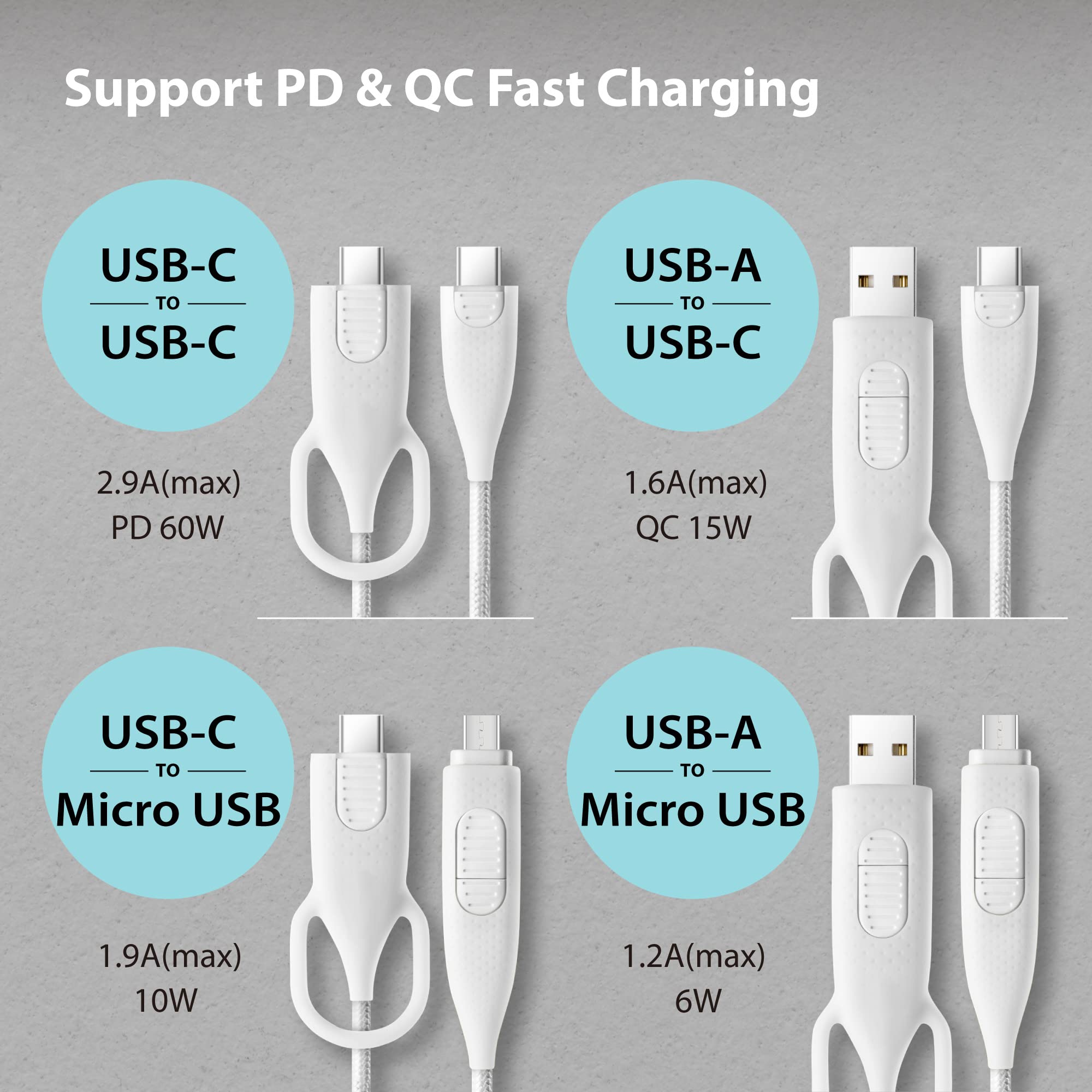 Premium BONE 4-in1 Charging Cable with Interchangeable Adapters (USB-C/USB-A/Micro USB) - Durable Nylon Braided Cord - Fast Charging for iPhone, Samsung, Android Smartphones, iPad & Tablets - Perfect for Home, Office & Travel - Black