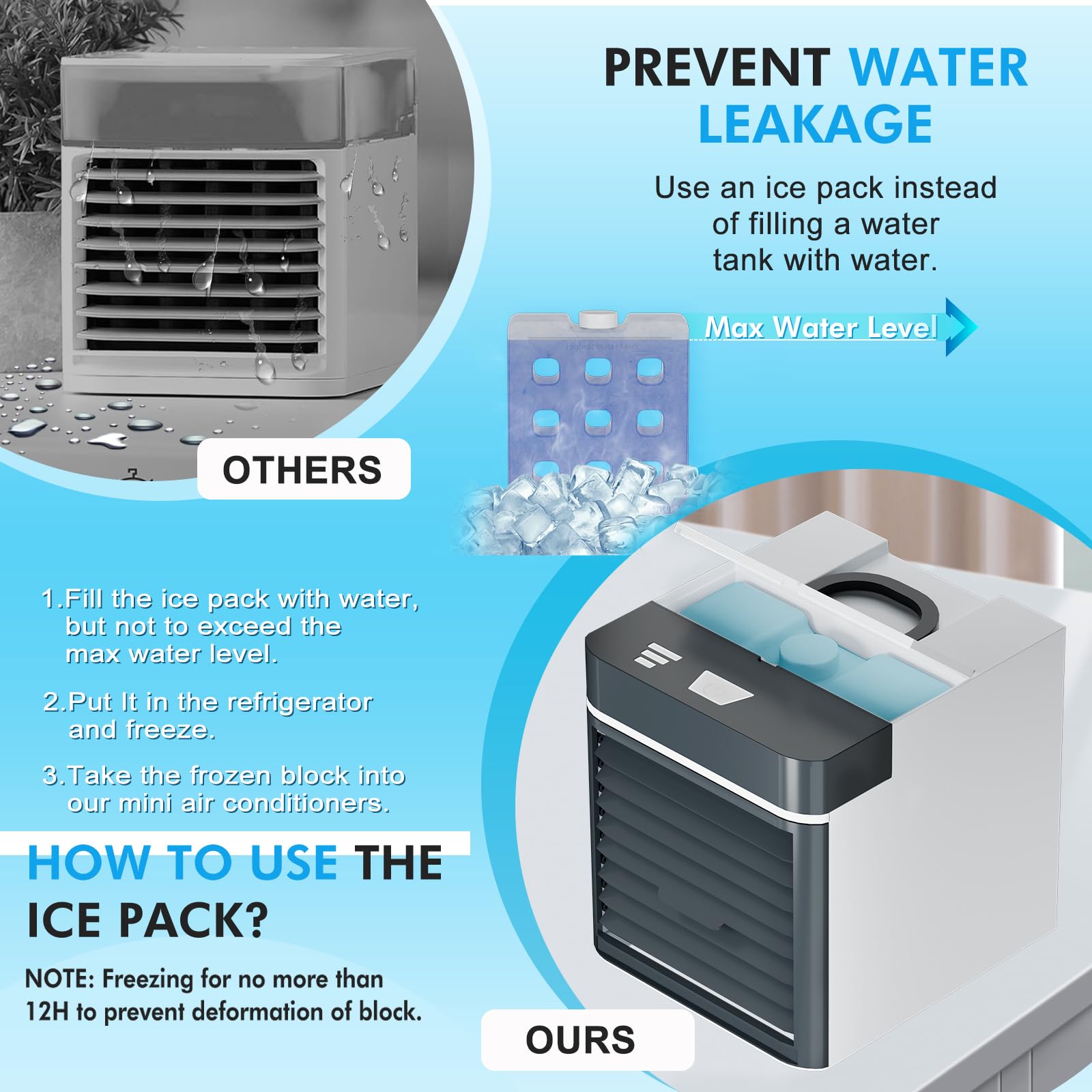 Portable Air Conditioner with 3 Speeds & Ice Packs - Mini Personal Air Cooler Fan for Home, Office, Bedroom - Leak-Proof Design for Summer Cooling Comfort | Perfect for Small Spaces & Desktop Use