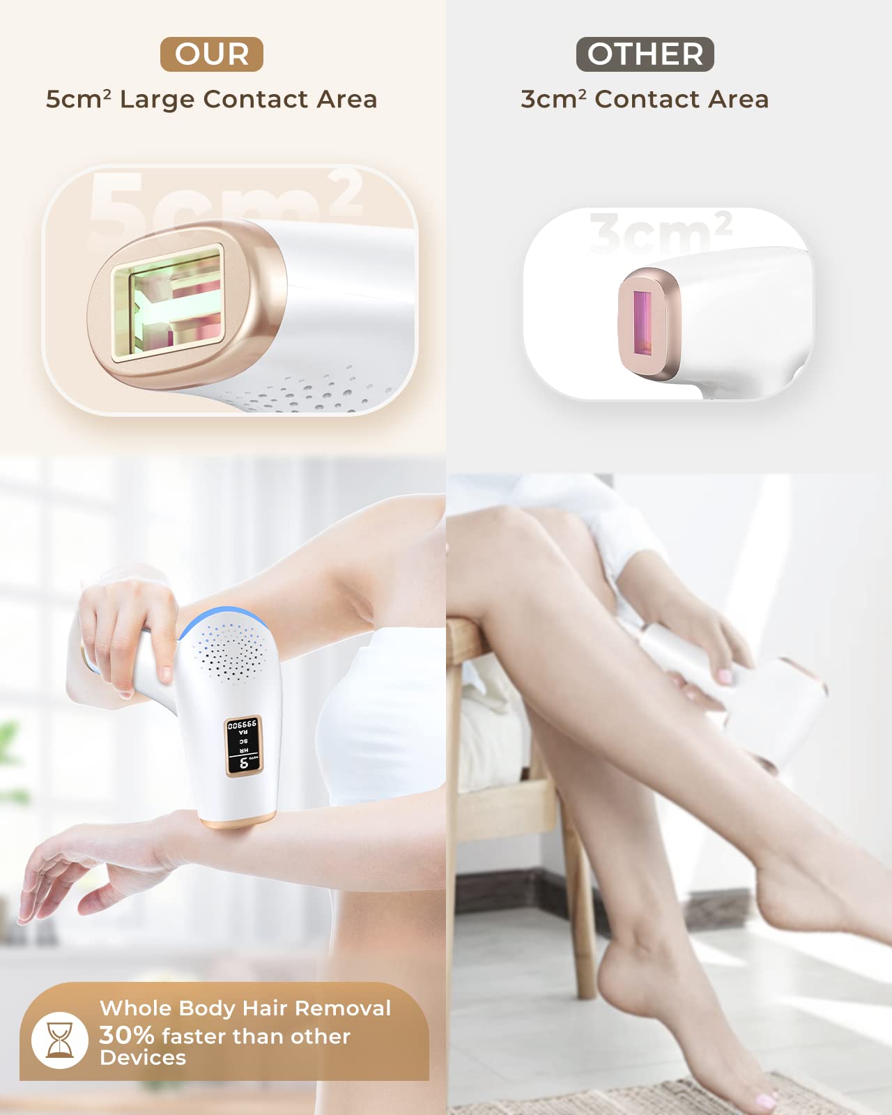 LYSMOSKI IPL Laser Hair Removal Device for Women & Men - Painless At-Home Hair Remover for Face, Legs, Arms & Body | Permanent Hair Reduction for Smooth Skin | Perfect for Bikini Line, Underarms & Sensitive Areas