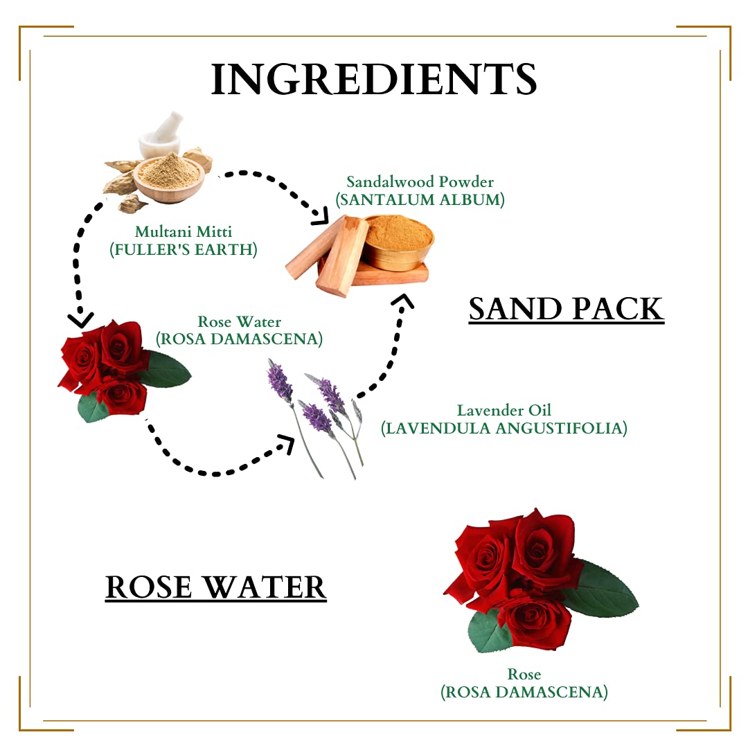 100% Natural Sugandhim Sand Pack & Rose Water (100ml) – Instant Glow, Refreshing Face Scrub, Nourishing & Antiseptic Properties for Healthy Skin | Perfect for Daily Skincare Routine & Spa Treatments