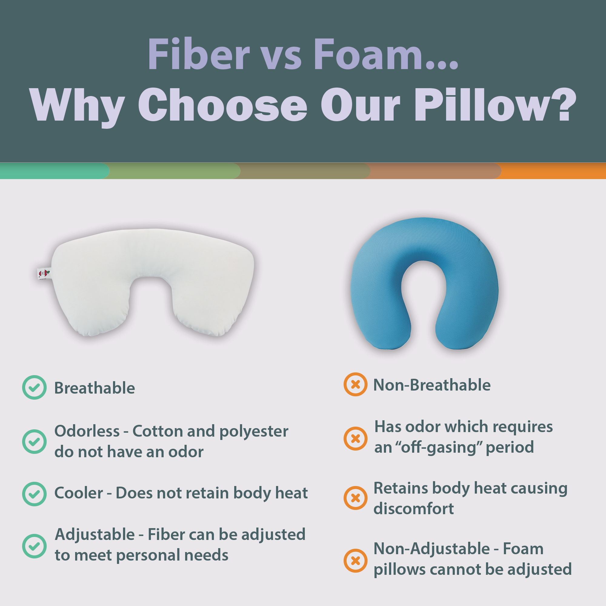 Ultra-Soft Travel Core Pillow for Neck Support - Memory Foam Neck Pillow for Airplane, Car, Office & Home Use - Perfect for Long Flights, Road Trips & Relaxation