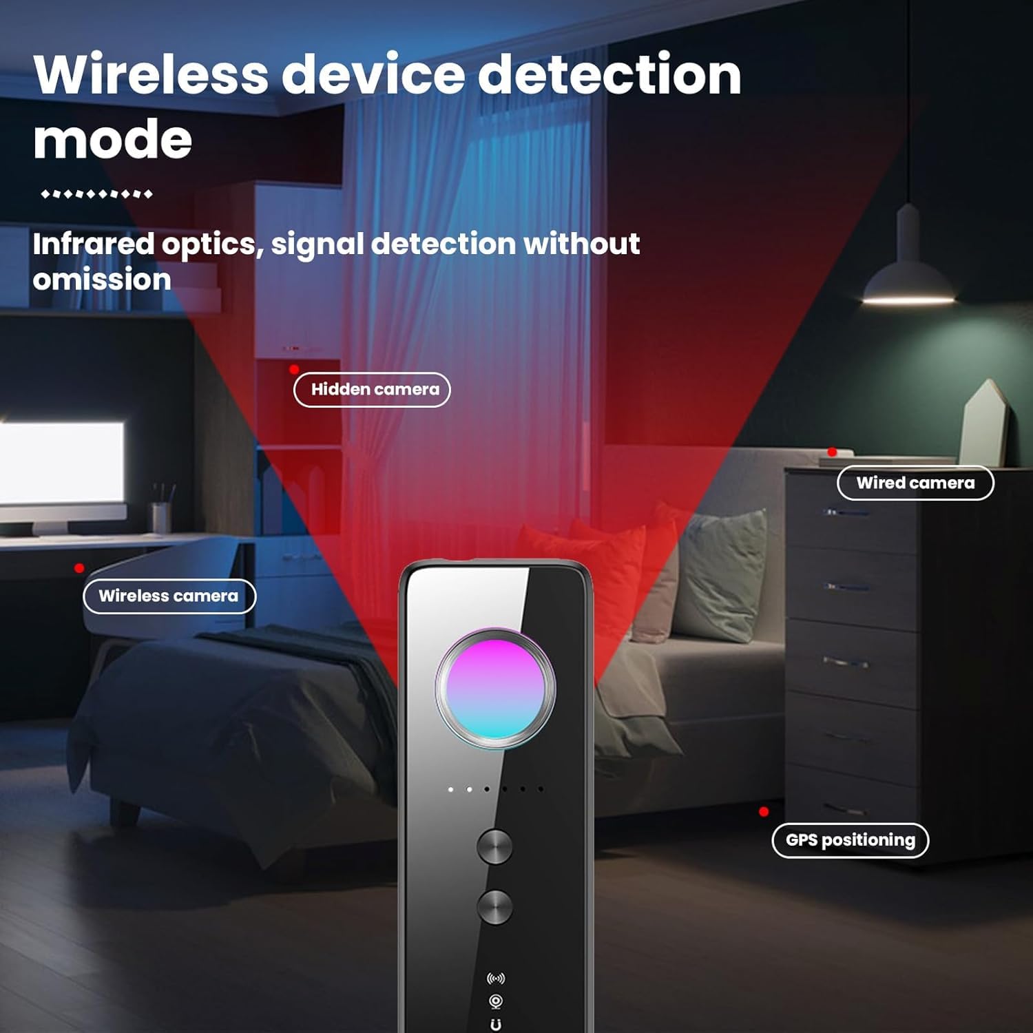 Professional Hidden Camera Detector & GPS Tracker Finder - 6 Sensitivity Levels, 4 Detection Modes, 10-Week Battery Life for Hotels, Airbnb, Offices & Travel Security