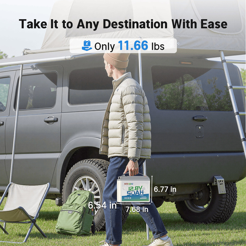 Redodo 12V 50Ah Deep Cycle LiFePO4 Lithium Battery - Rechargeable for Solar Power Systems, RVs, Camping & Off-Grid Use | Perfect for Portable Power Stations, Marine & Outdoor Adventures