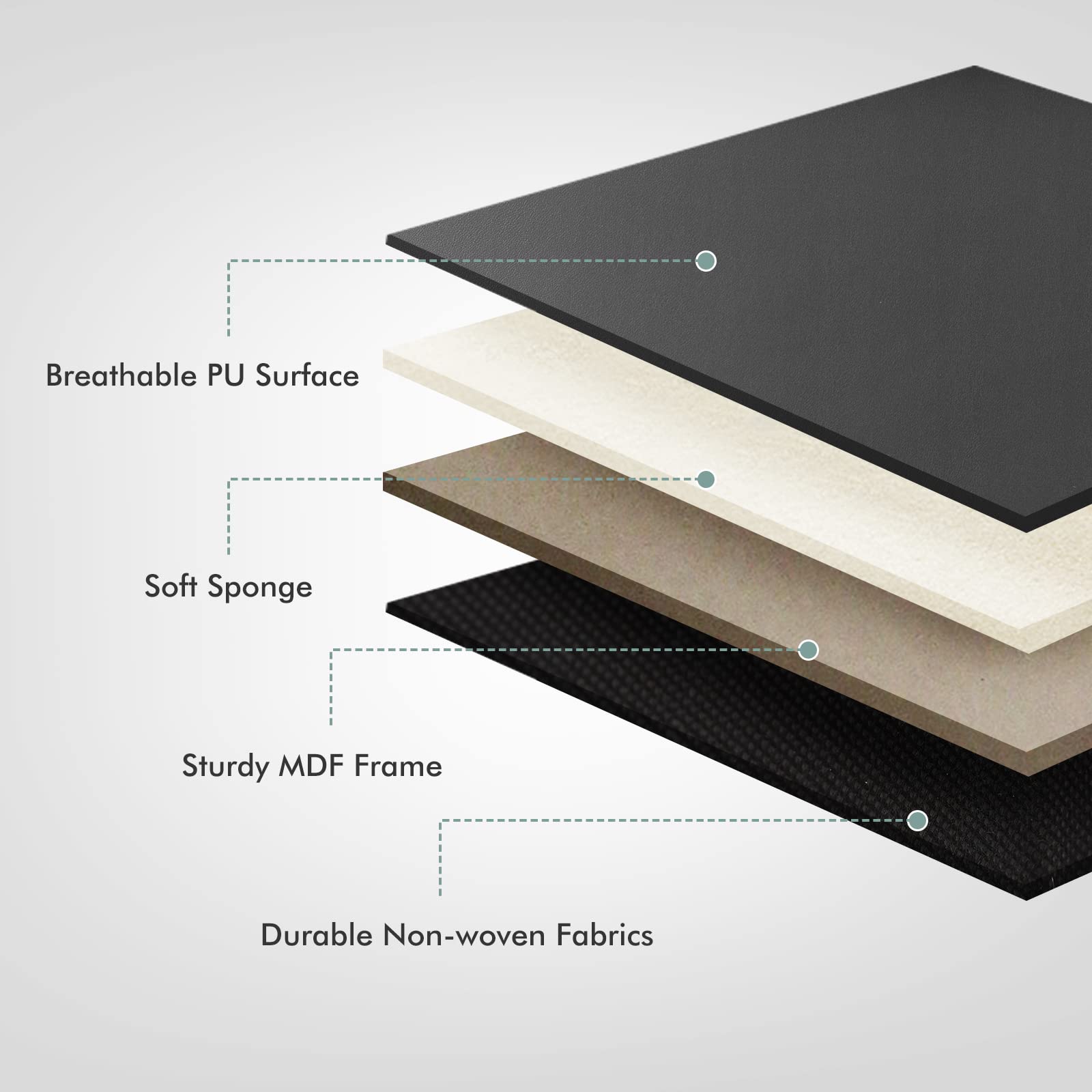 Giantex Twin/Twin XL Upholstered Headboard - Wall Mounted PU Leather Headboard for Dorm Bedroom & College Dorm - Easy Installation with Attachment Device Included - Black - Perfect for Small Spaces & Student Housing