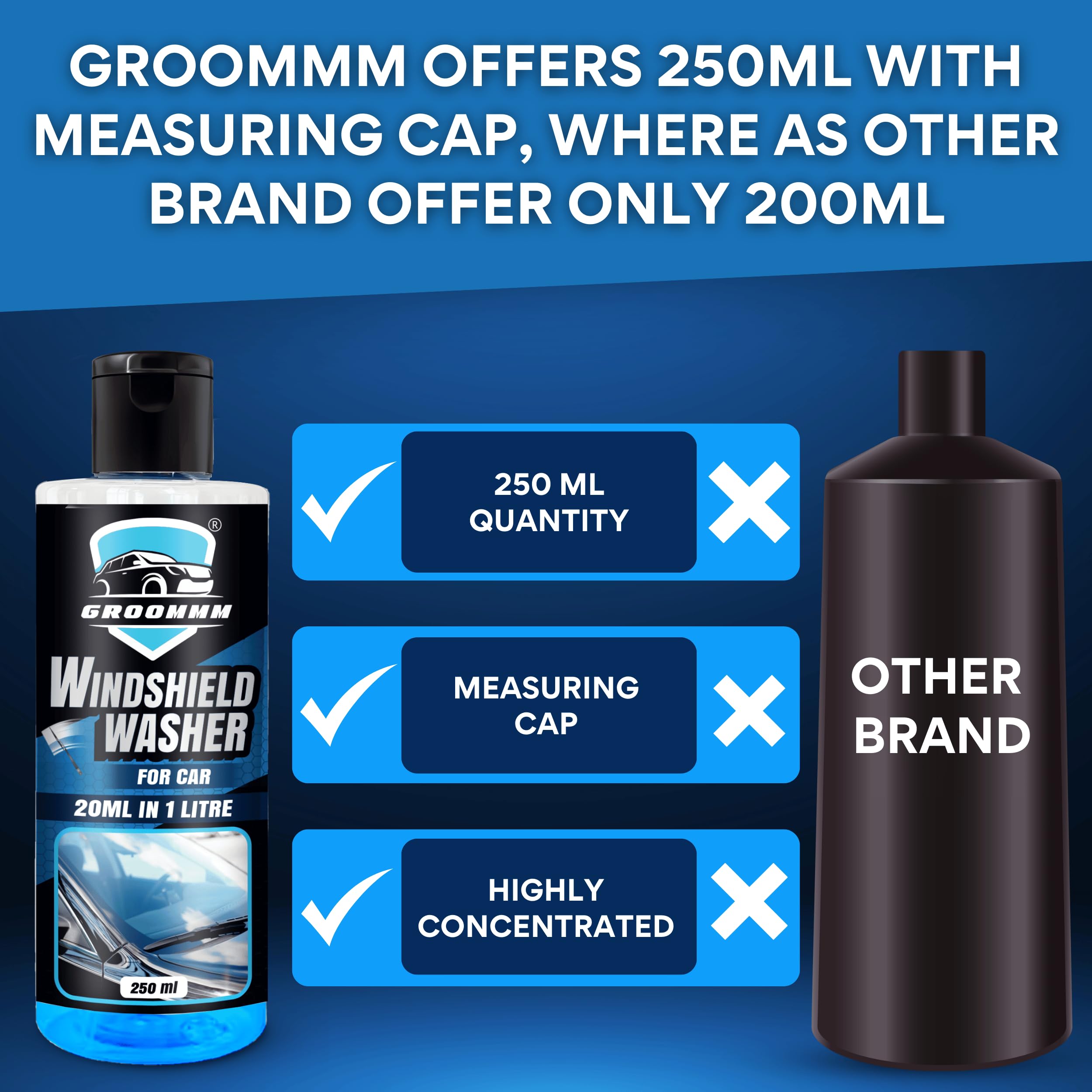 Groommm Concentrated Windshield Washer Fluid for Cars - 250ml (Dilutes to 1L) | Streak-Free Car Glass Cleaner for Crystal Clear Visibility | All-Weather Wiper Fluid for Safe Driving in Rain, Snow & Dust