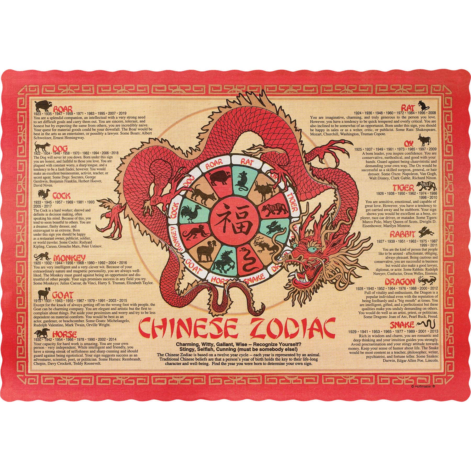 Hoffmaster 310645 Chinese Zodiac Straight Edge Paper Placemats 10