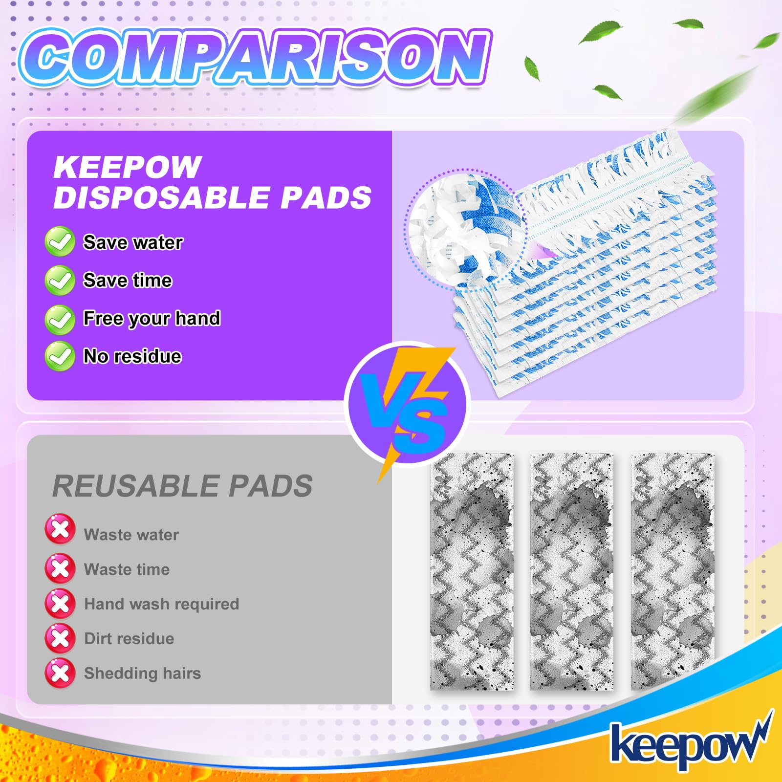 30 Pack Disposable Mopping Pads Refills for Swiffer PowerMop - Multi-Surface & Wood Floor Cleaning Pads - Purple Spray Clean Pads Replacement (No Handle Included) - Perfect for Quick Daily Cleaning & Hardwood Floor Maintenance