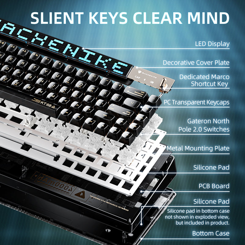 Machenike KT68 Pro RGB Hot Swappable Mechanical Keyboard with Smart Screen - Wireless Bluetooth/Wired Gaming Keyboard for PC, Mac, Typing & Office Work