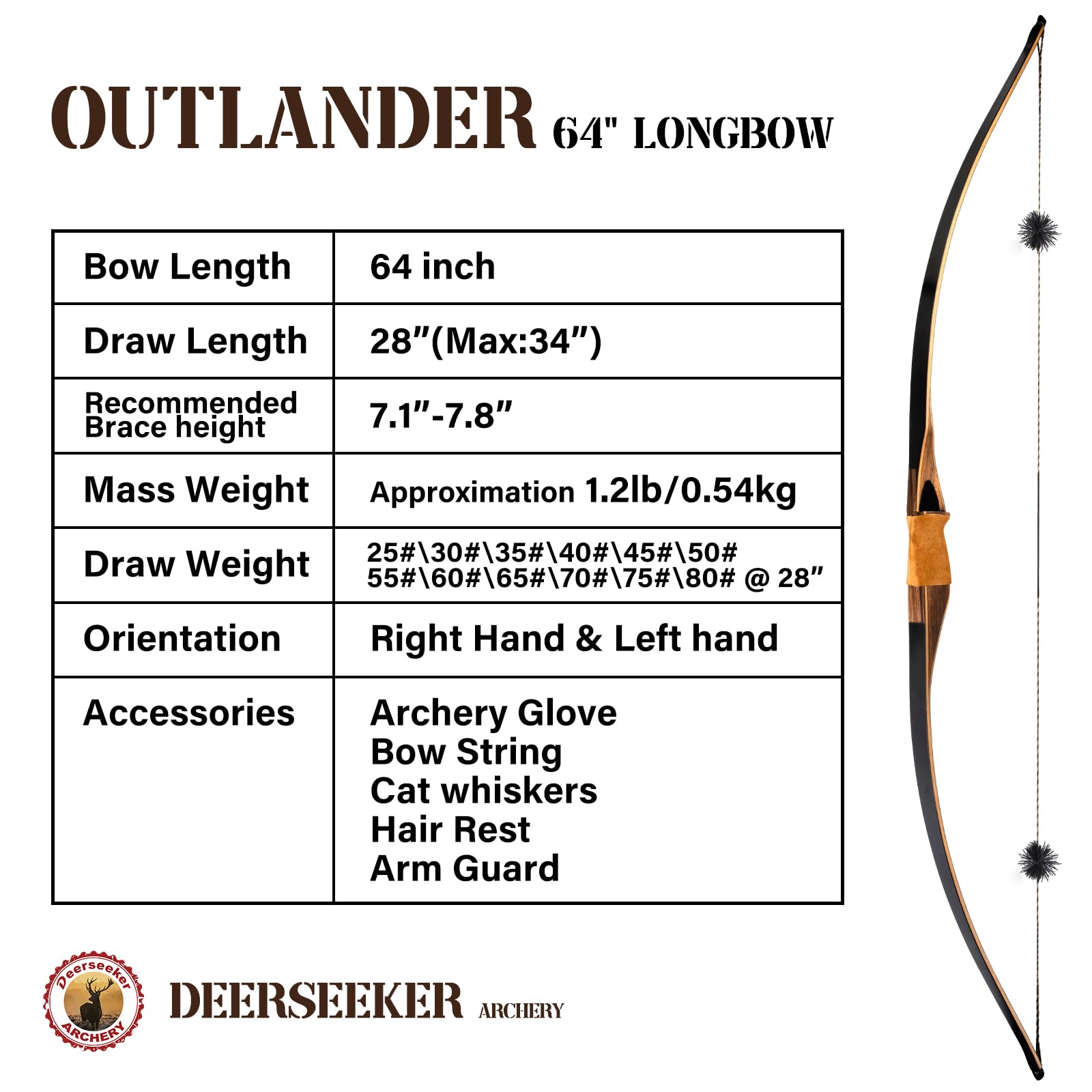 Deerseeker 64