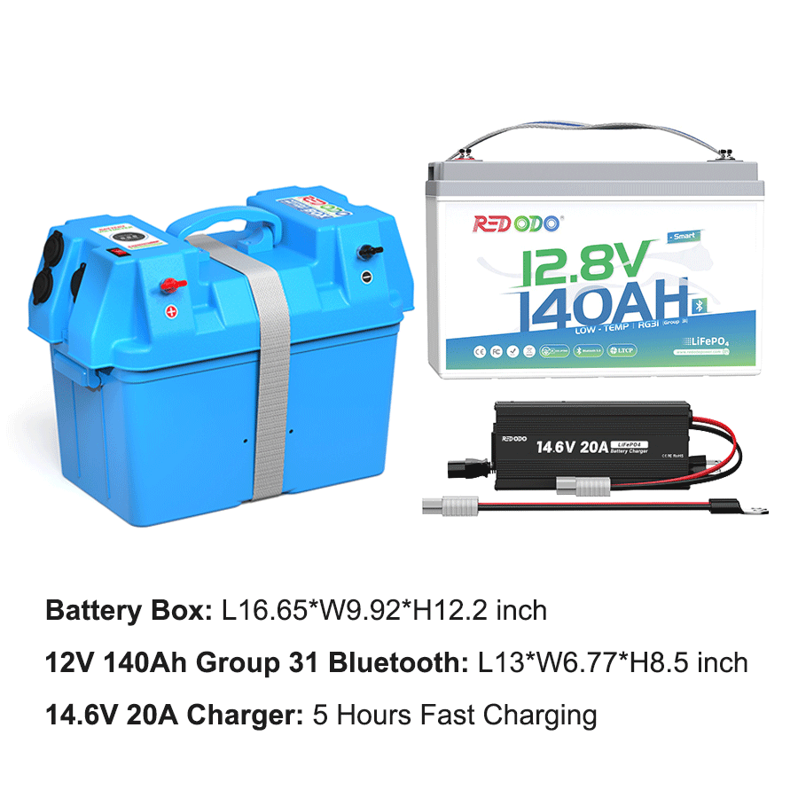 Redodo 1.79kWh Portable Solar Power Station - DIY Solar Generator for Camping, Fishing, Emergency Backup & Off-Grid Power - Perfect for RV Trips, Outdoor Adventures & Power Outages