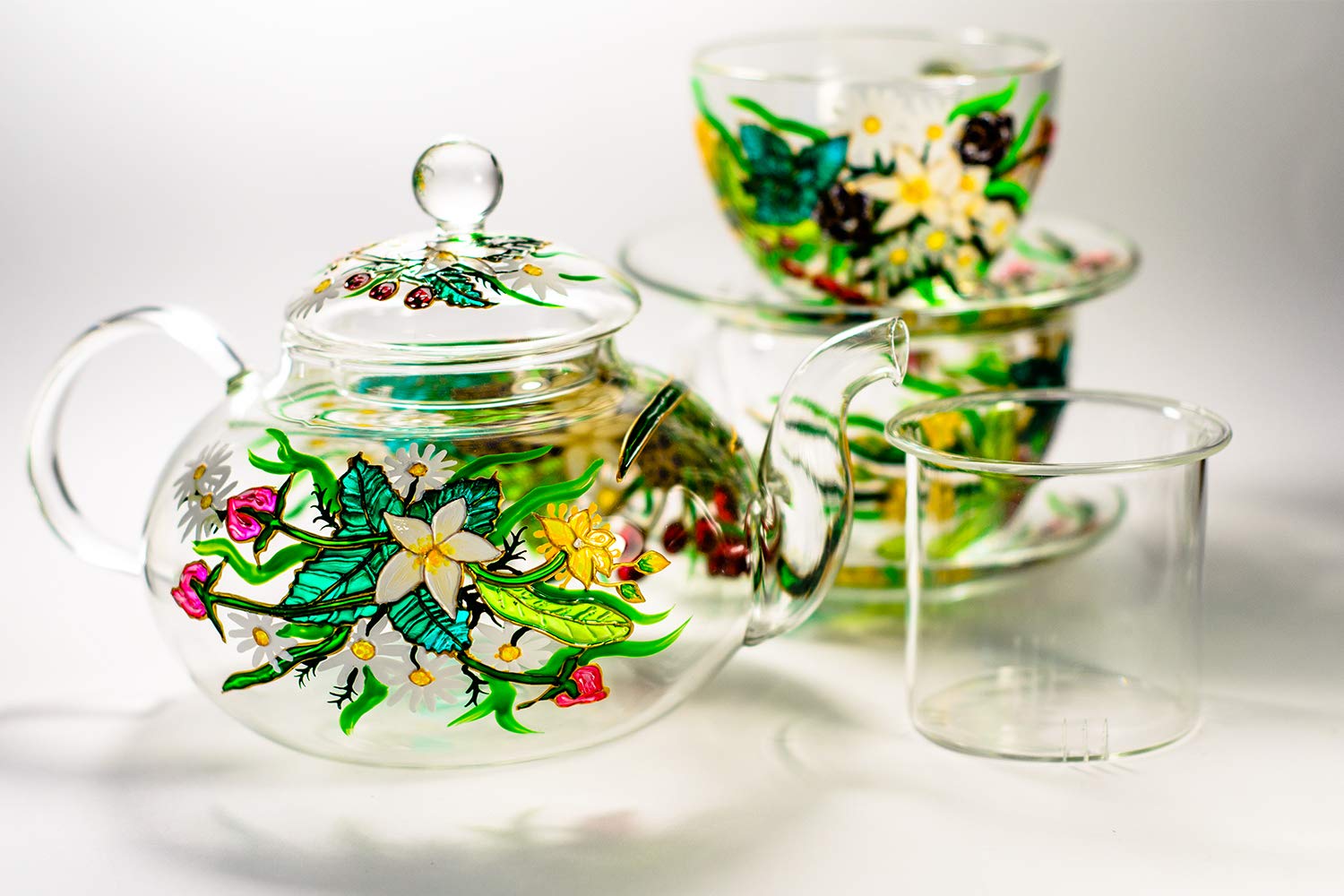 Personalized Glass Teapot Set with Removable Infuser & Cups - Hand-Painted Floral Design - Custom Gift for Mother's Day, Birthday & Tea Lovers - Perfect for Afternoon Tea, Home Decor & Special Occasions