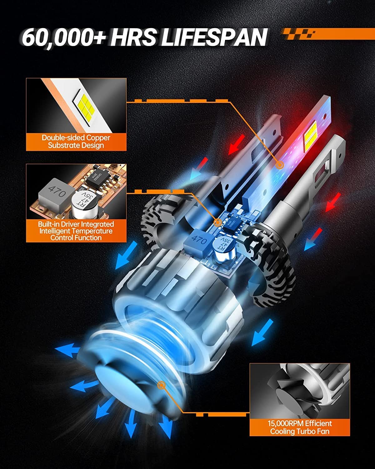 SEALIGHT H13 9008 LED Headlight Bulbs - 6500K Cool White, 60,000+ Hours Lifespan, 15,000RPM Turbo Fan Cooling - Plug & Play Hi/Lo Beam Combo - Perfect for Fog Lights Replacement (Pack of 2) - Upgrade Your Night Driving Safety & Visibility