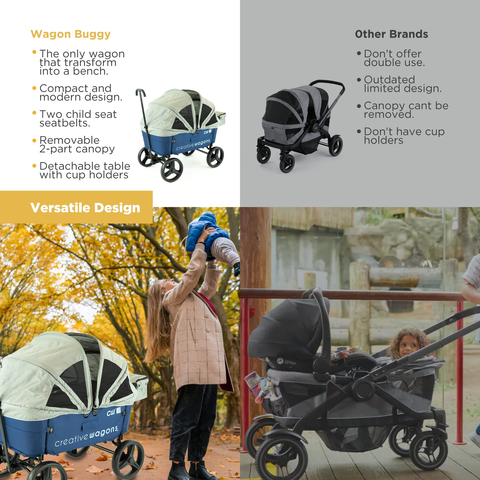Best Collapsible Stroller Wagon for Kids - All-Terrain Push & Pull Convertible Bench Cart with Removable Canopy | Perfect for Outdoor Adventures, Beach Trips, and Family Picnics