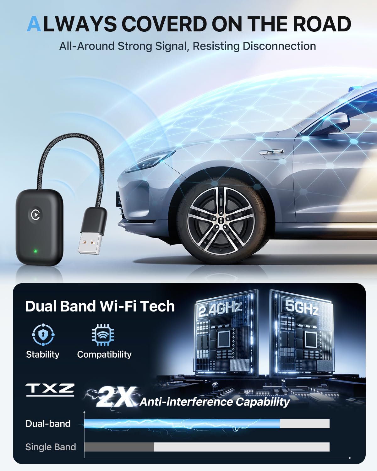 2024 Wireless CarPlay Adapter for iPhone - Upgrade Wired to Wireless CarPlay, Plug & Play Dongle with Fast Response & Stable Connection (Black) | Perfect for Commuting, Road Trips & Hands-Free Driving