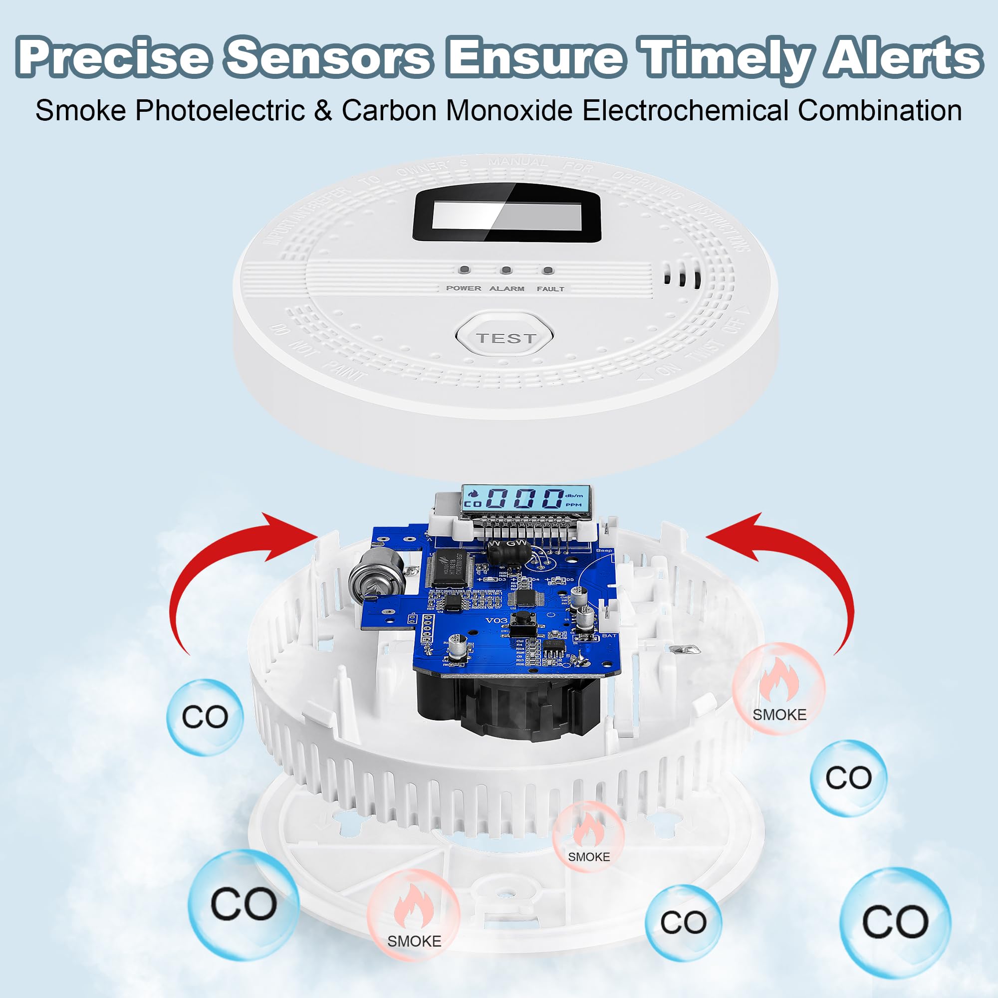 2 in 1 Smoke and Carbon Monoxide Detector with LCD Display - Battery Powered Dual Sensor Fire & CO Alarm (2 Pack, Includes 3×5AA Batteries) - Perfect for Home, Kitchen, Bedroom, and Office Safety Protection