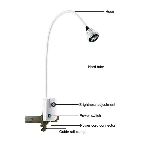 9W LED Dental Surgical Light - Wall Mount & Desk Clip Exam Lamp for Dentists, Clinics & Hospitals | Perfect for Dental Procedures, Surgeries & Medical Examinations