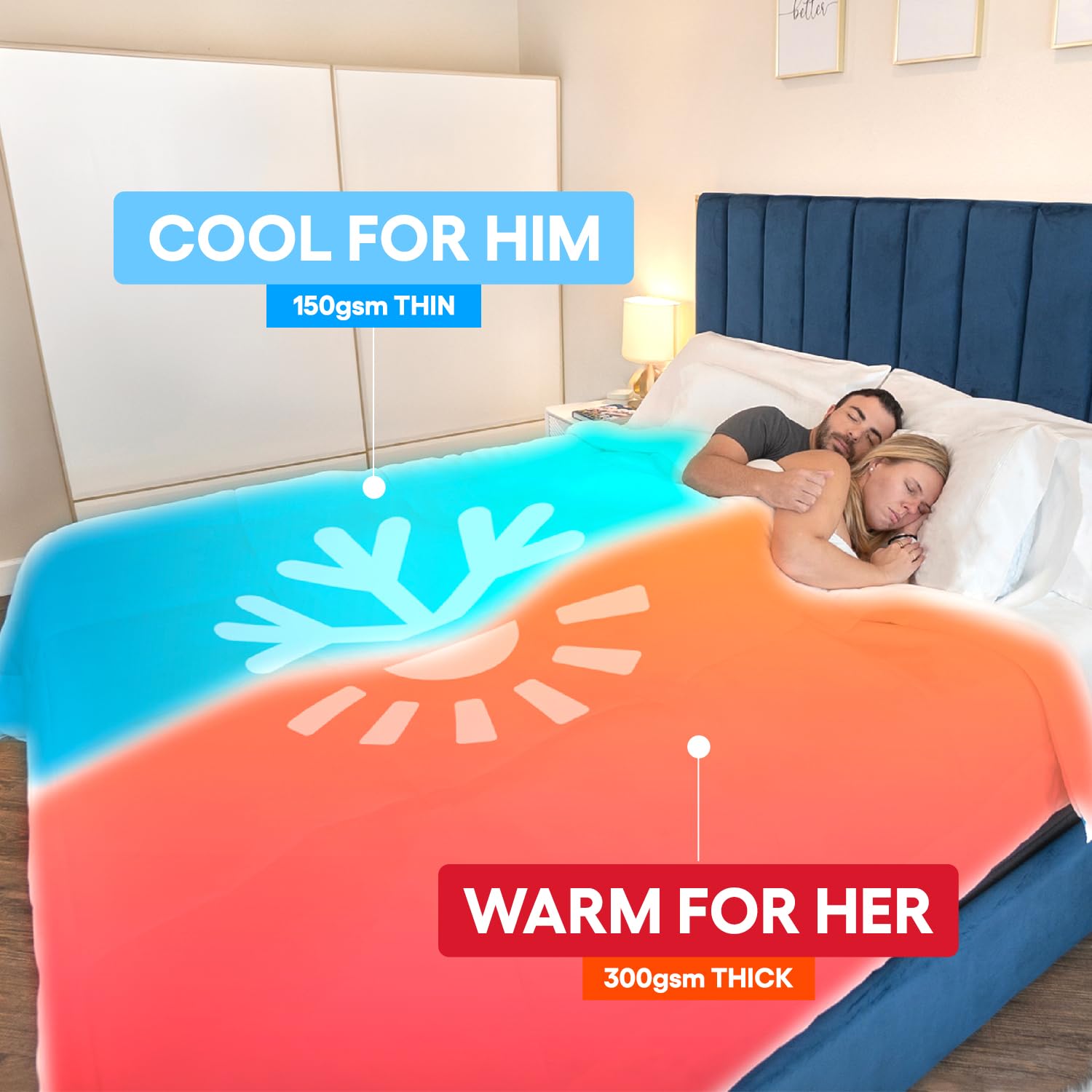 SöMN Kömforte Microfiber Dual Zone Comforter - His & Hers Temperature Control Blanket for Couples | Cool & Warm Two-Sided Comforter | Hypoallergenic Alternative Down Duvet Insert | Perfect Wedding Gift (Navy Blue, Queen Size) | Ideal for Bedroom, Guest Room & Couples Retreat