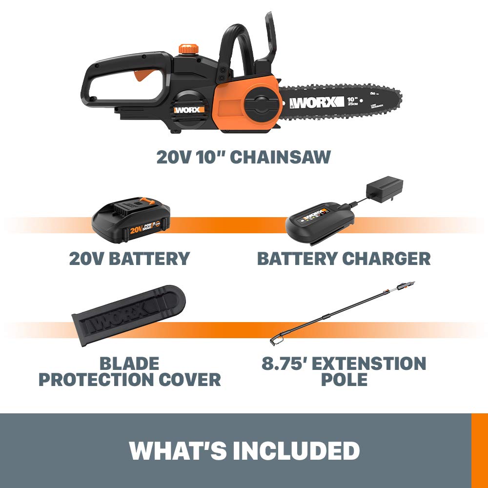 Worx WG323 20V Power Share 10