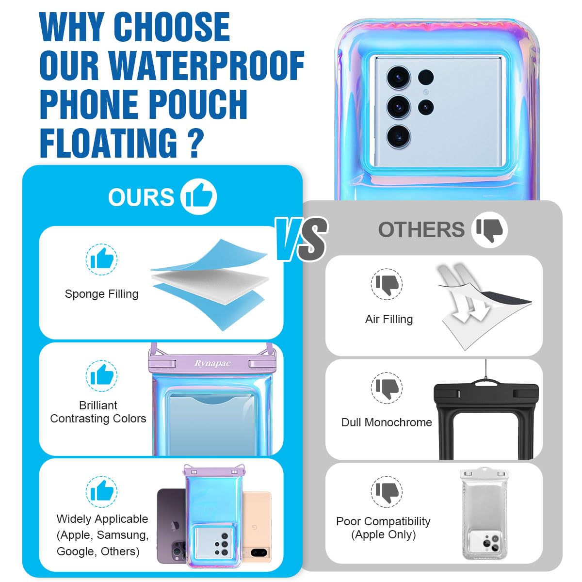 Waterproof Phone Pouch Floating - IPX8 Waterproof Phone Case for iPhone 16 15 14 Pro Max & Galaxy S24 S23 Ultra (Up to 10'') - Underwater Cellphone Holder with Lanyard - Perfect for Beach Vacation, Swimming, Snorkeling & Water Sports